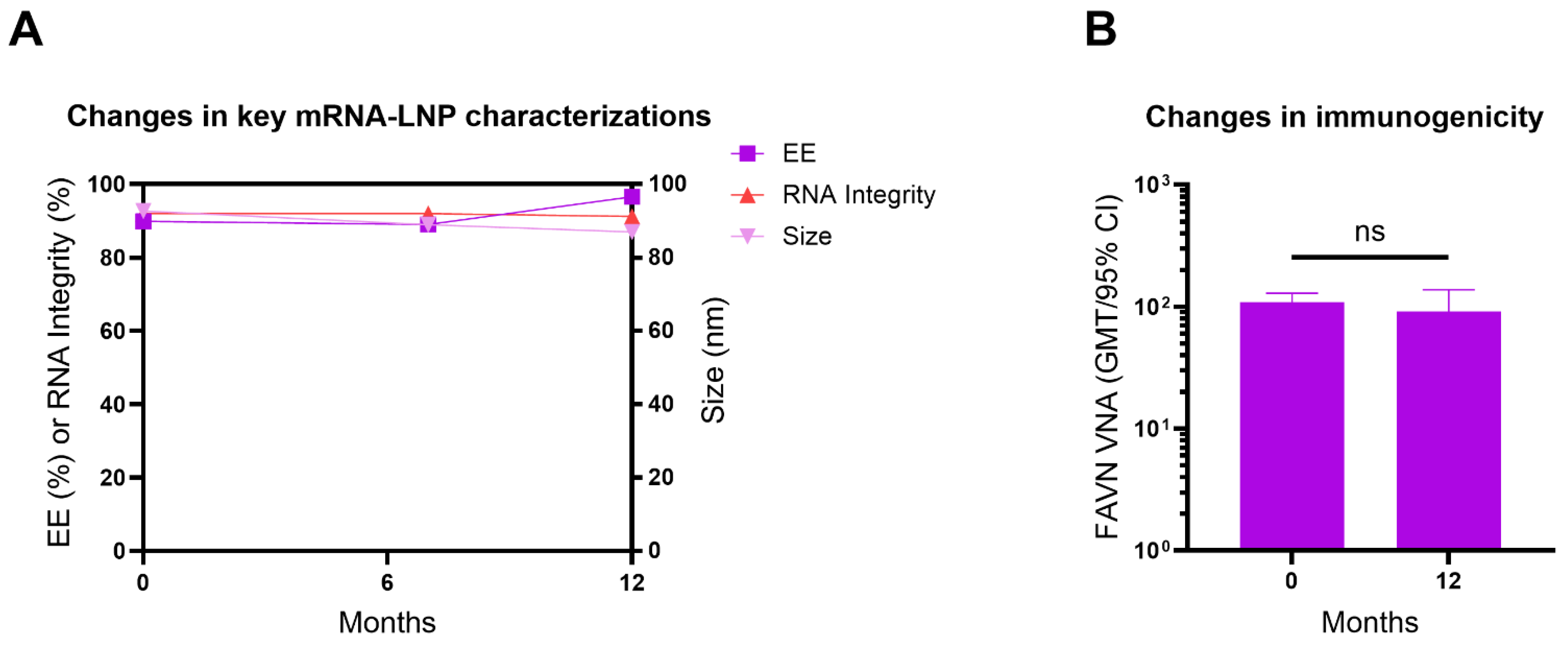 Vaccines 13 00743 g007