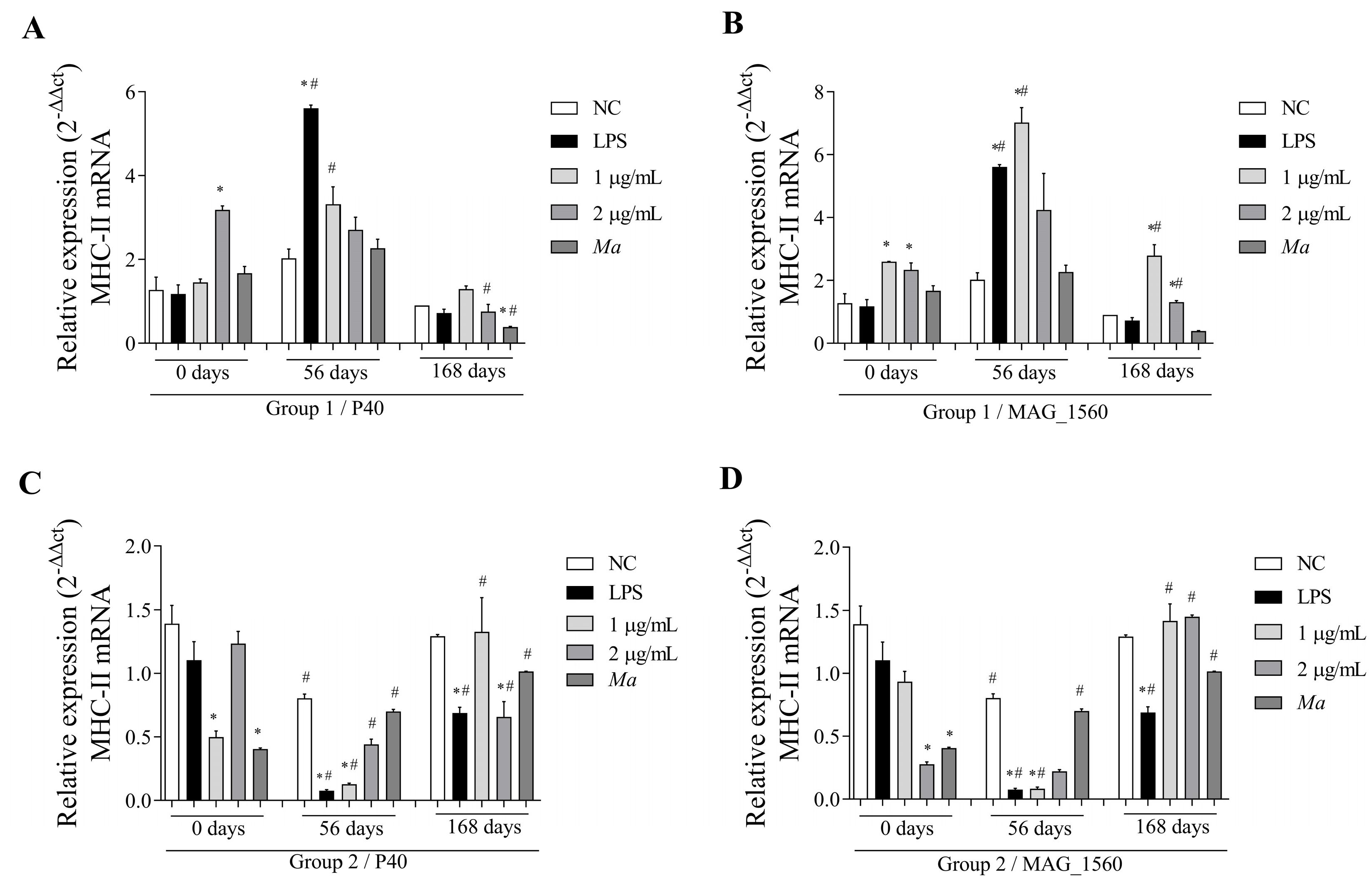 Vaccines 13 00746 g008 Vaccines 13 00746 g008