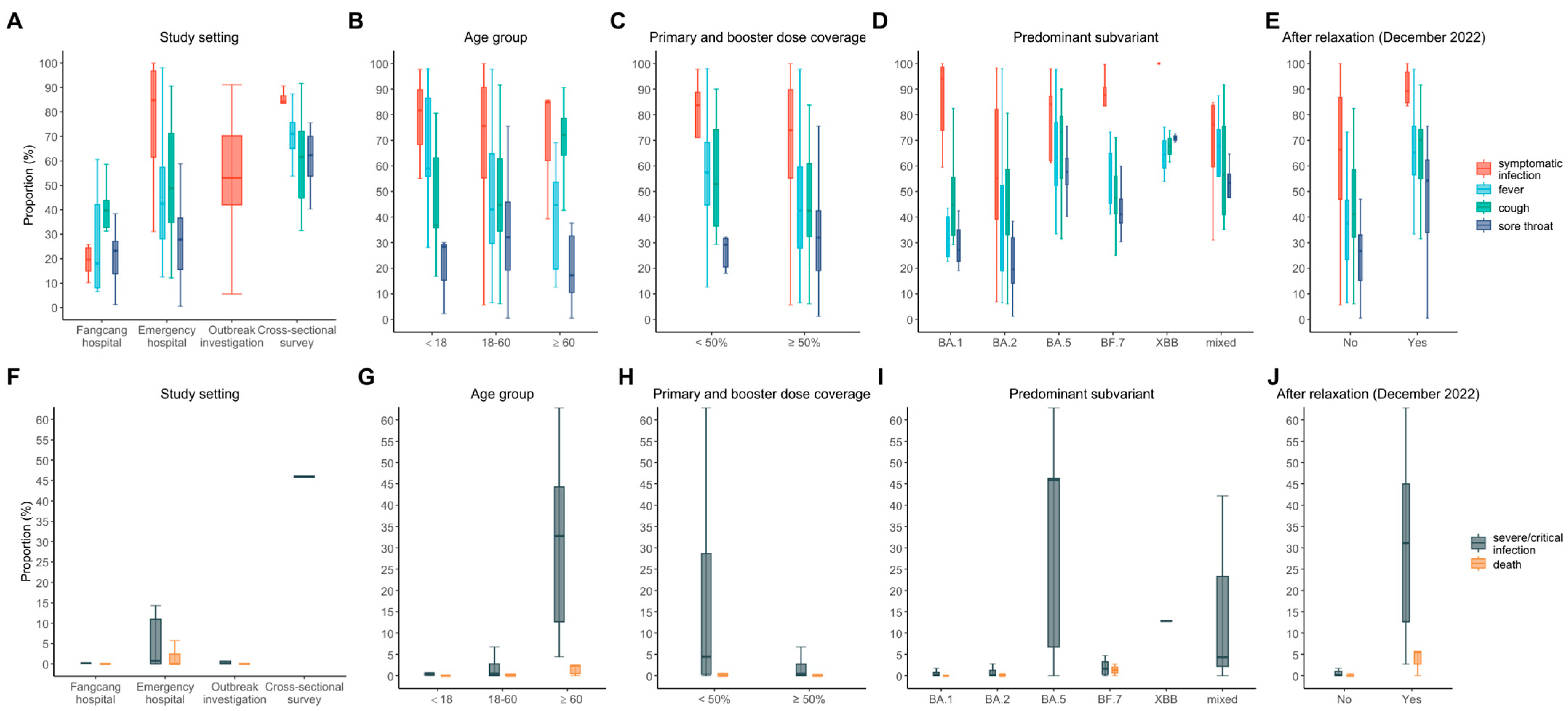 Vaccines 13 00747 g002