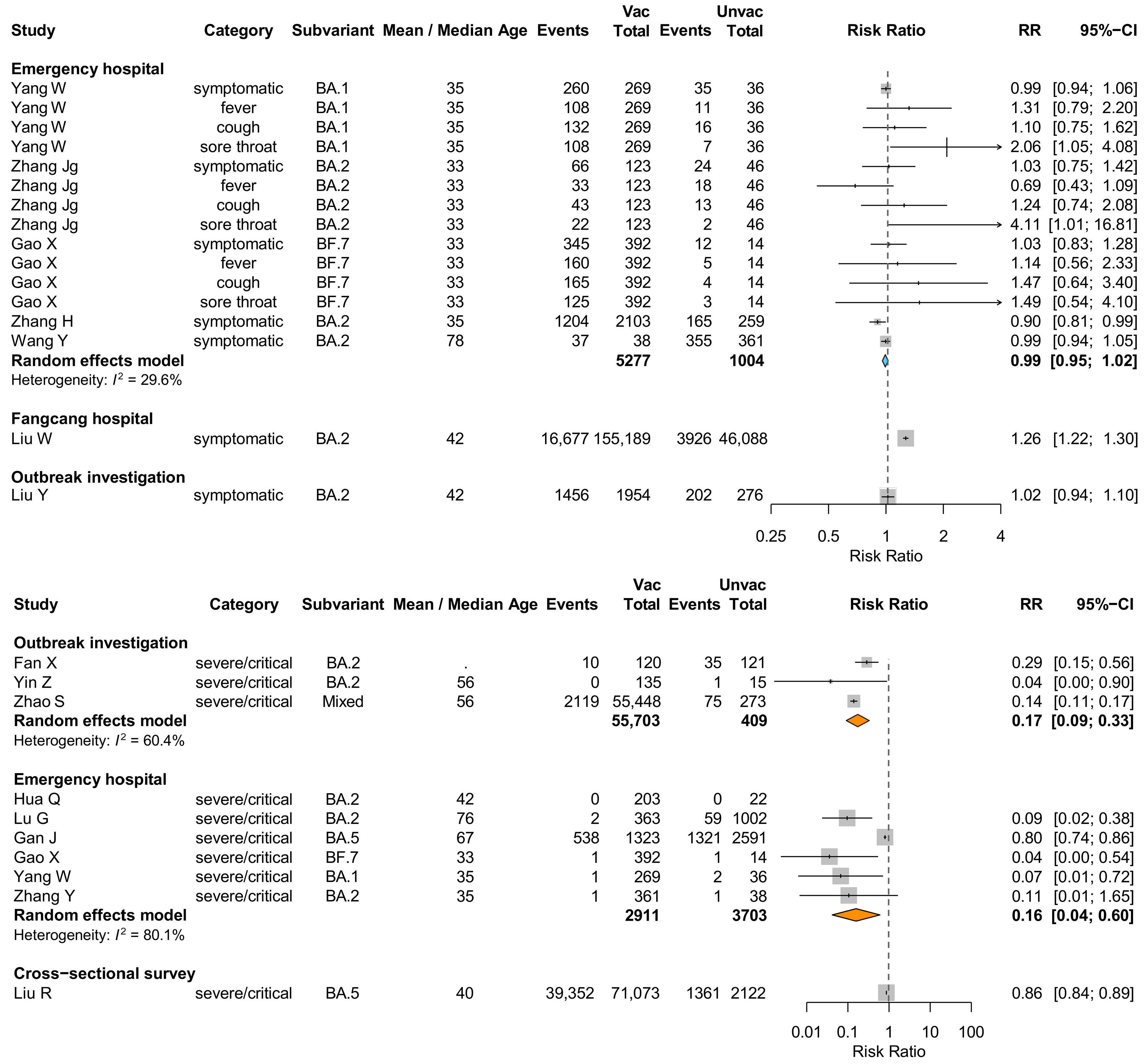 Vaccines 13 00747 g004
