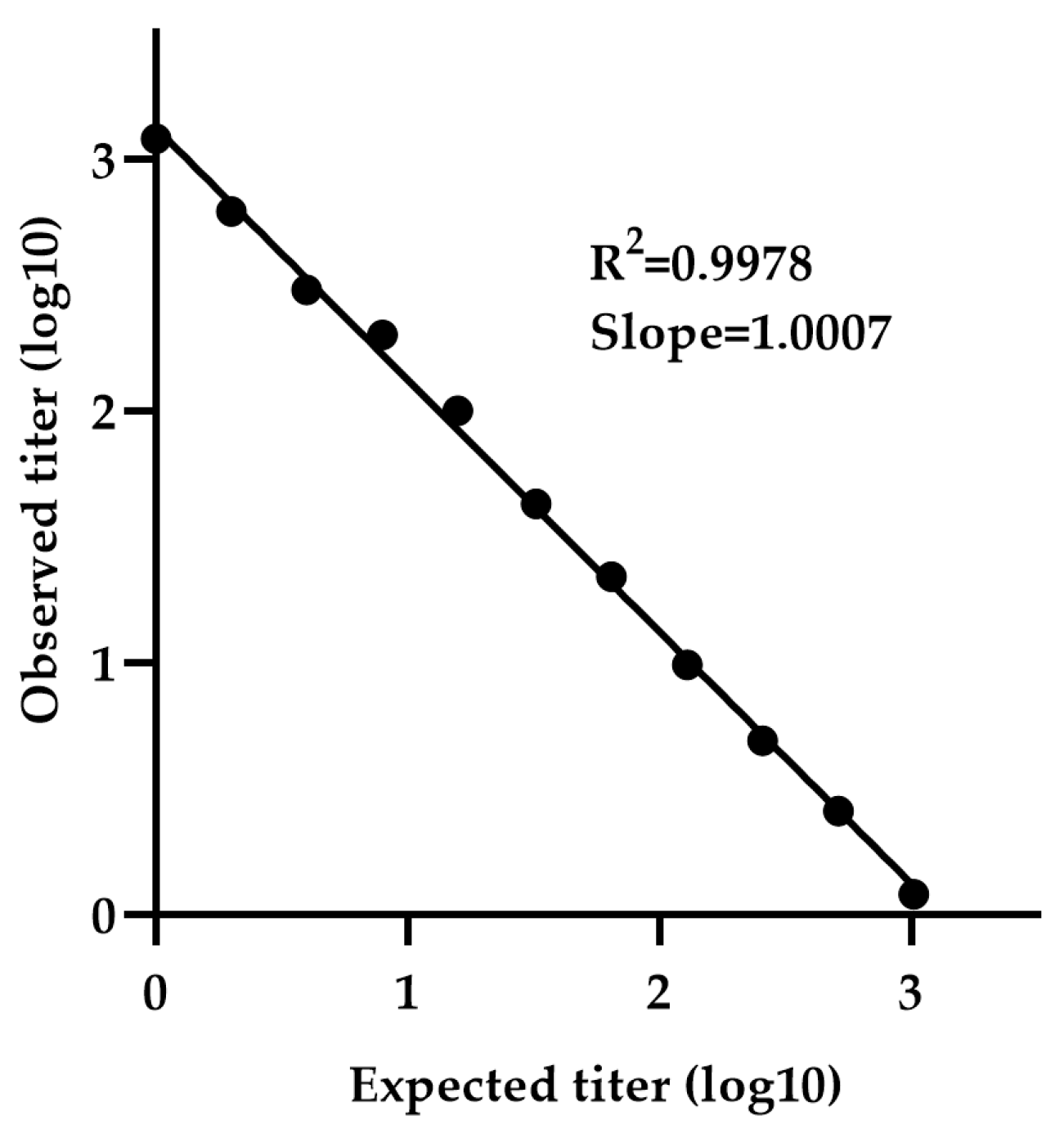 Vaccines 13 00753 g006