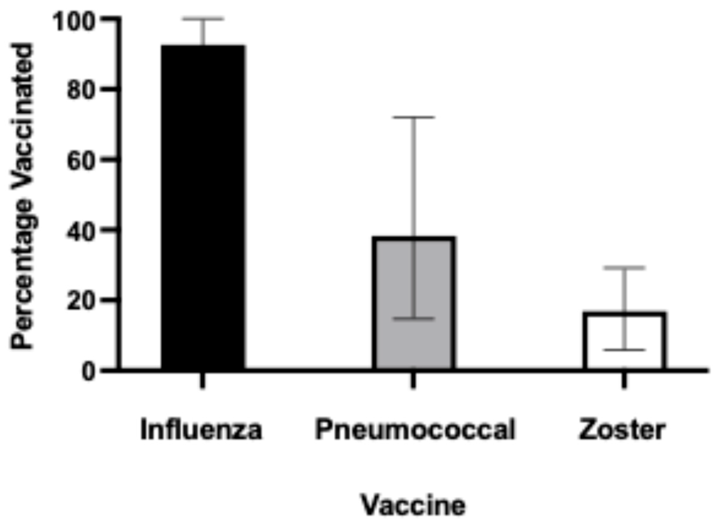 Vaccines 13 00766 g001 Vaccines 13 00766 g001