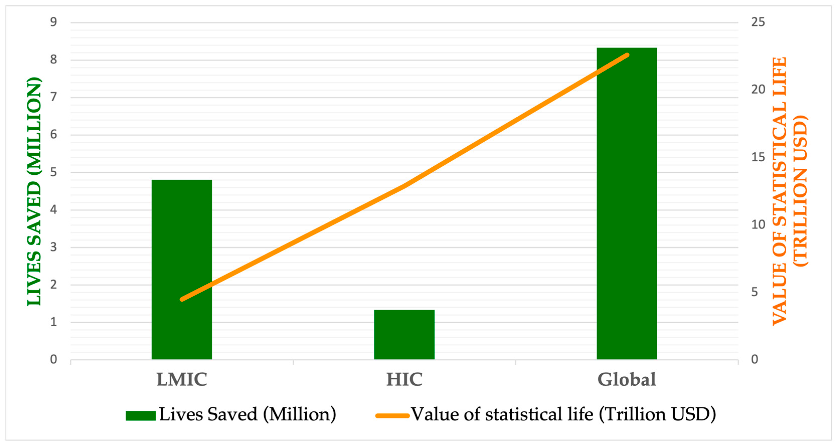 Vaccines 13 00773 g001