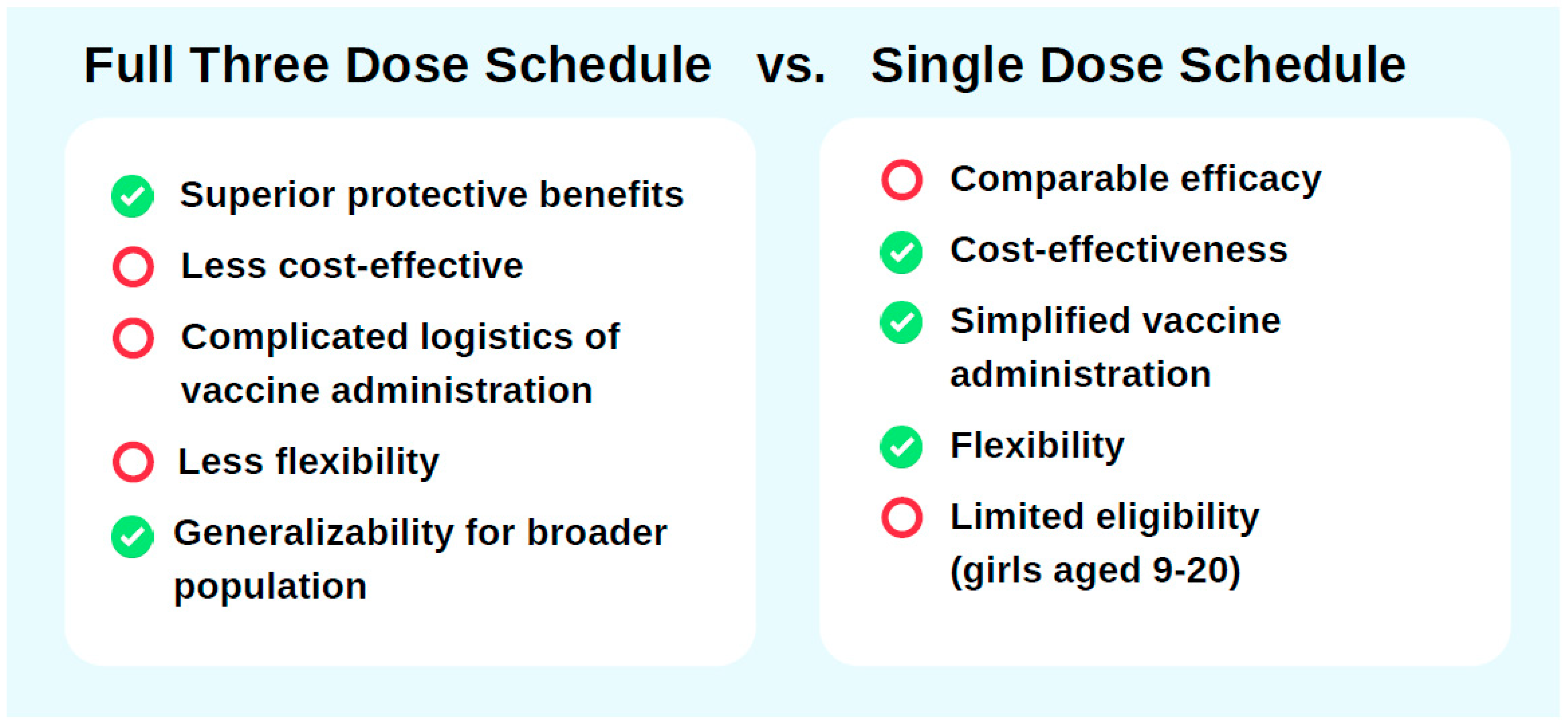 Vaccines 13 00786 g002