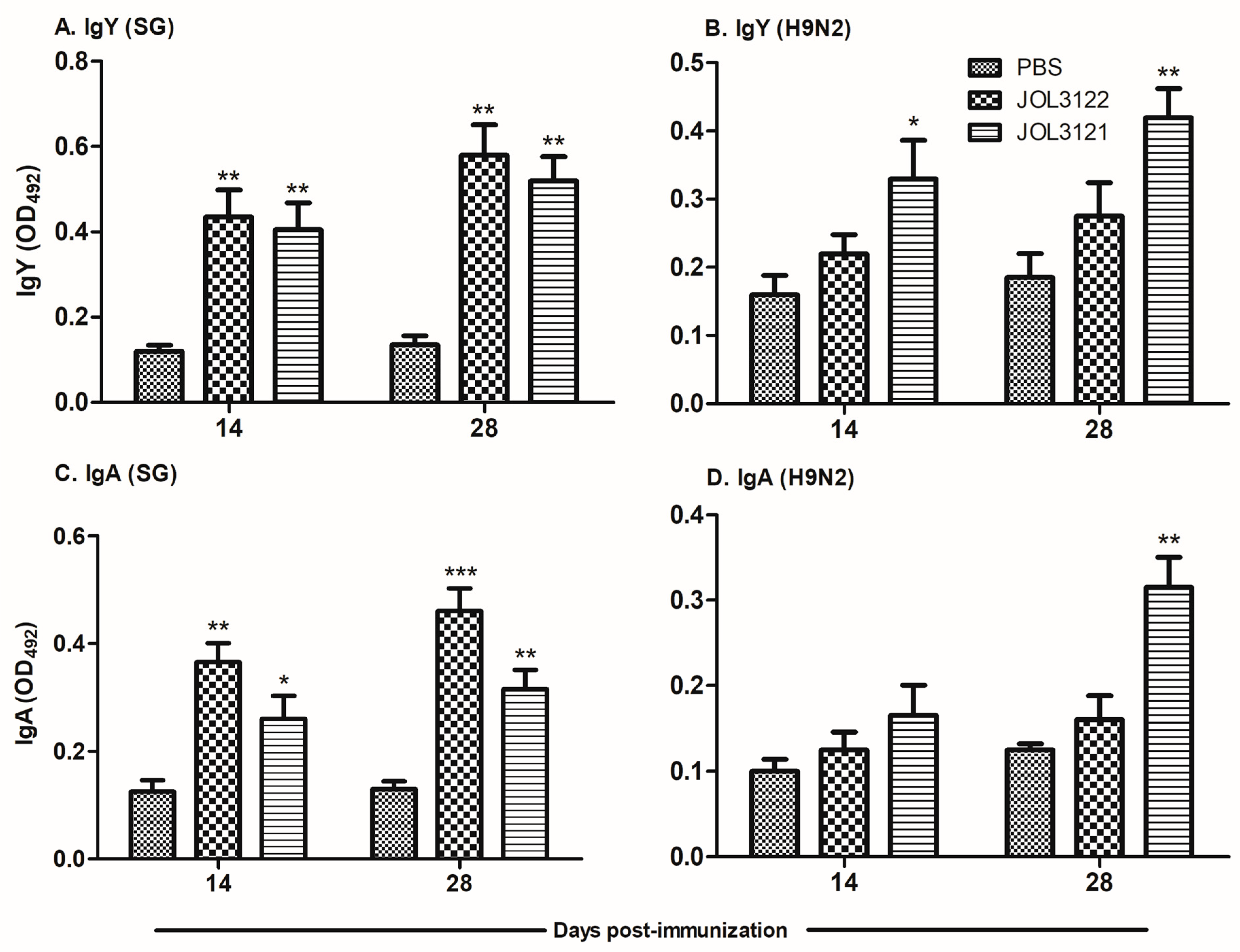 Vaccines 13 00790 g002