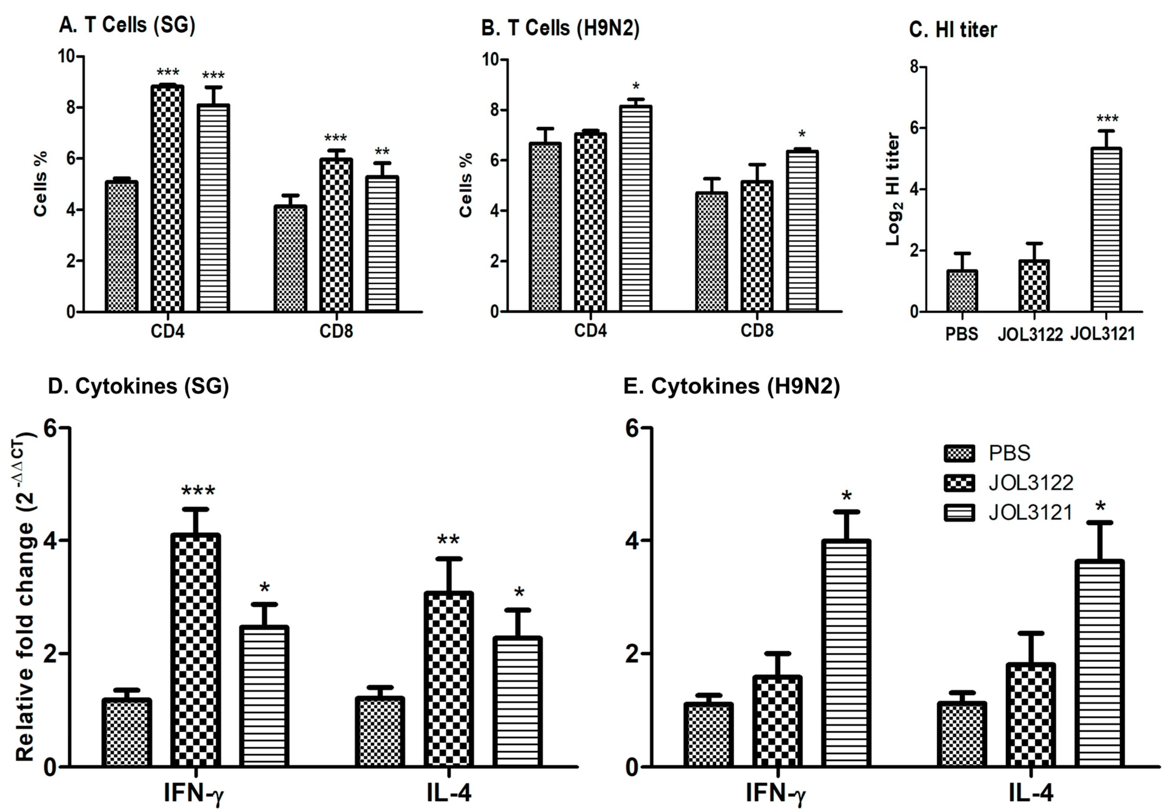 Vaccines 13 00790 g003