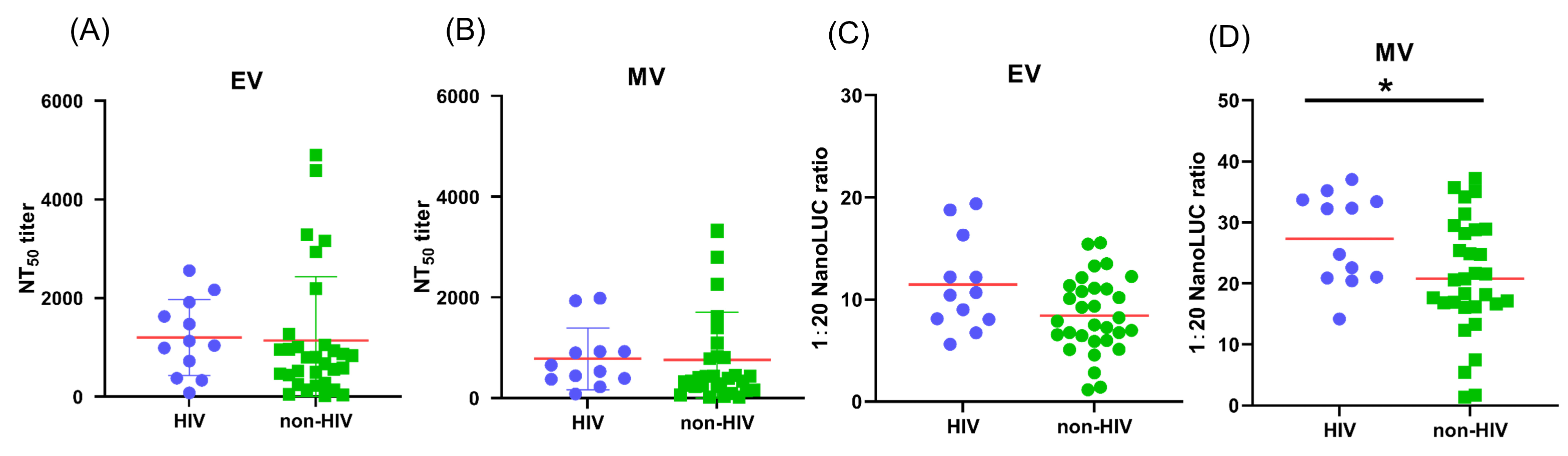 Vaccines 13 00795 g004