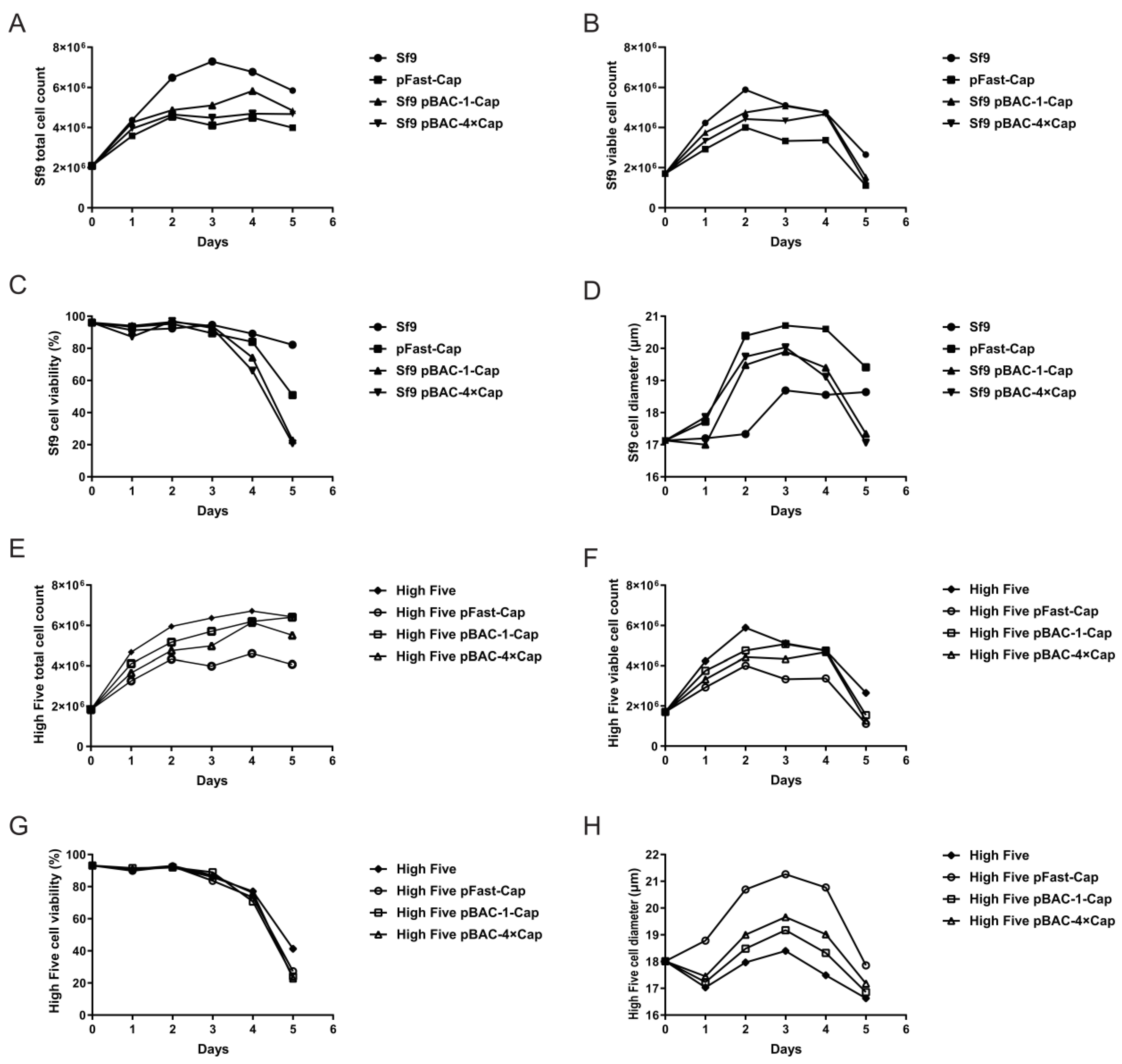 Vaccines 13 00801 g004