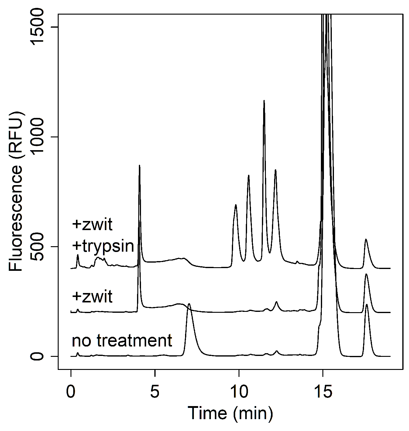 Vaccines 13 00820 g004