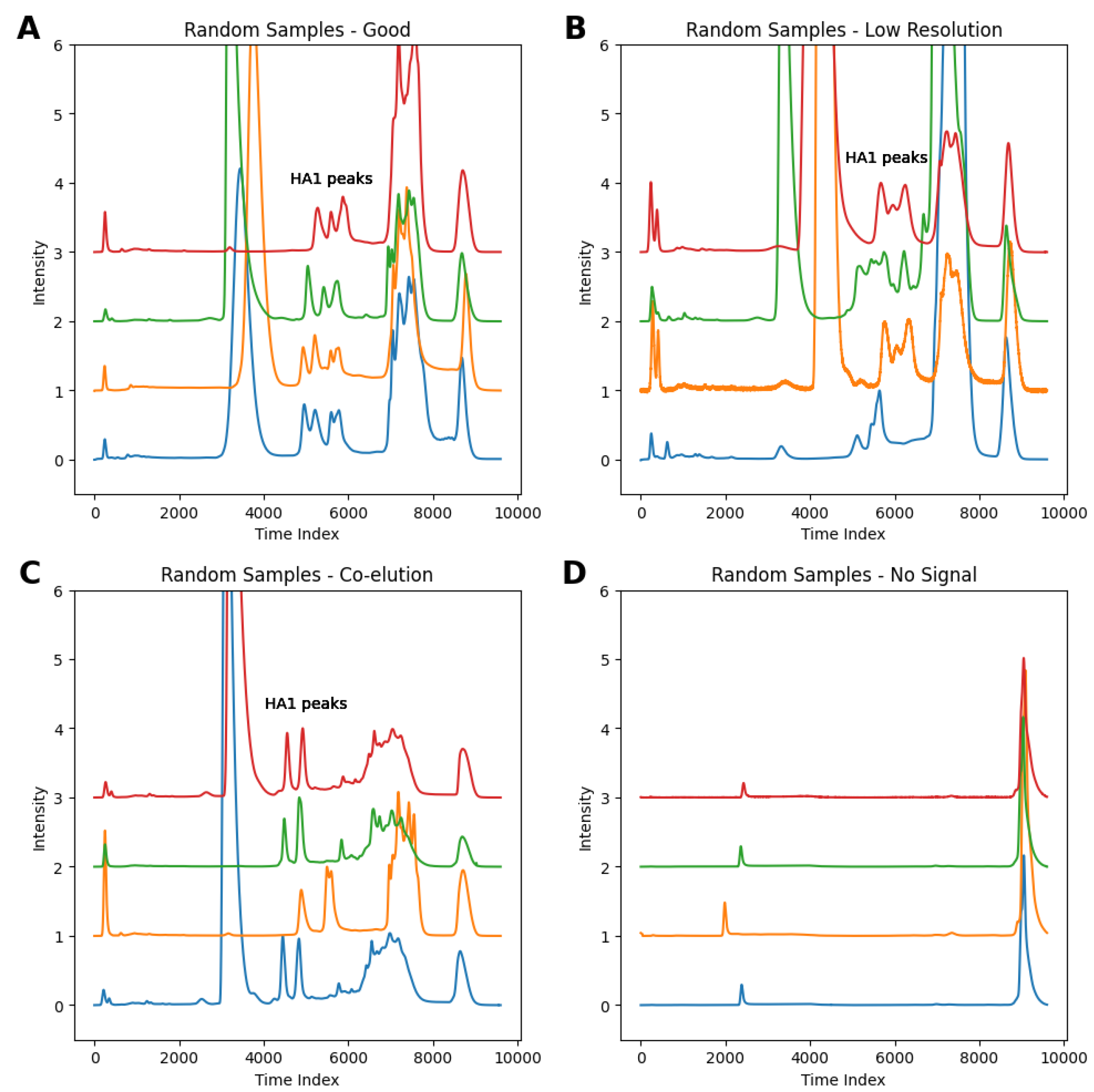Vaccines 13 00820 g005