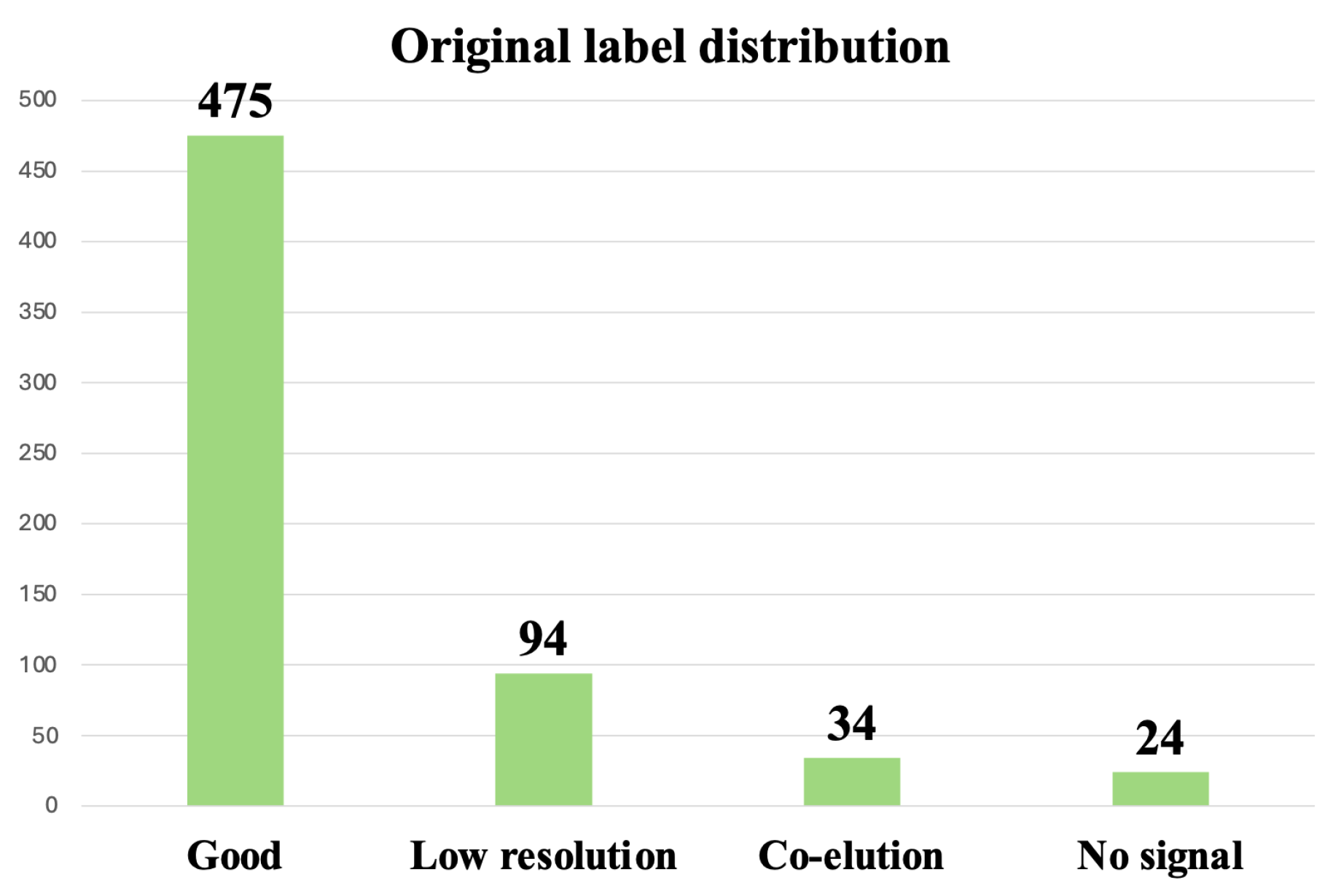 Vaccines 13 00820 g006