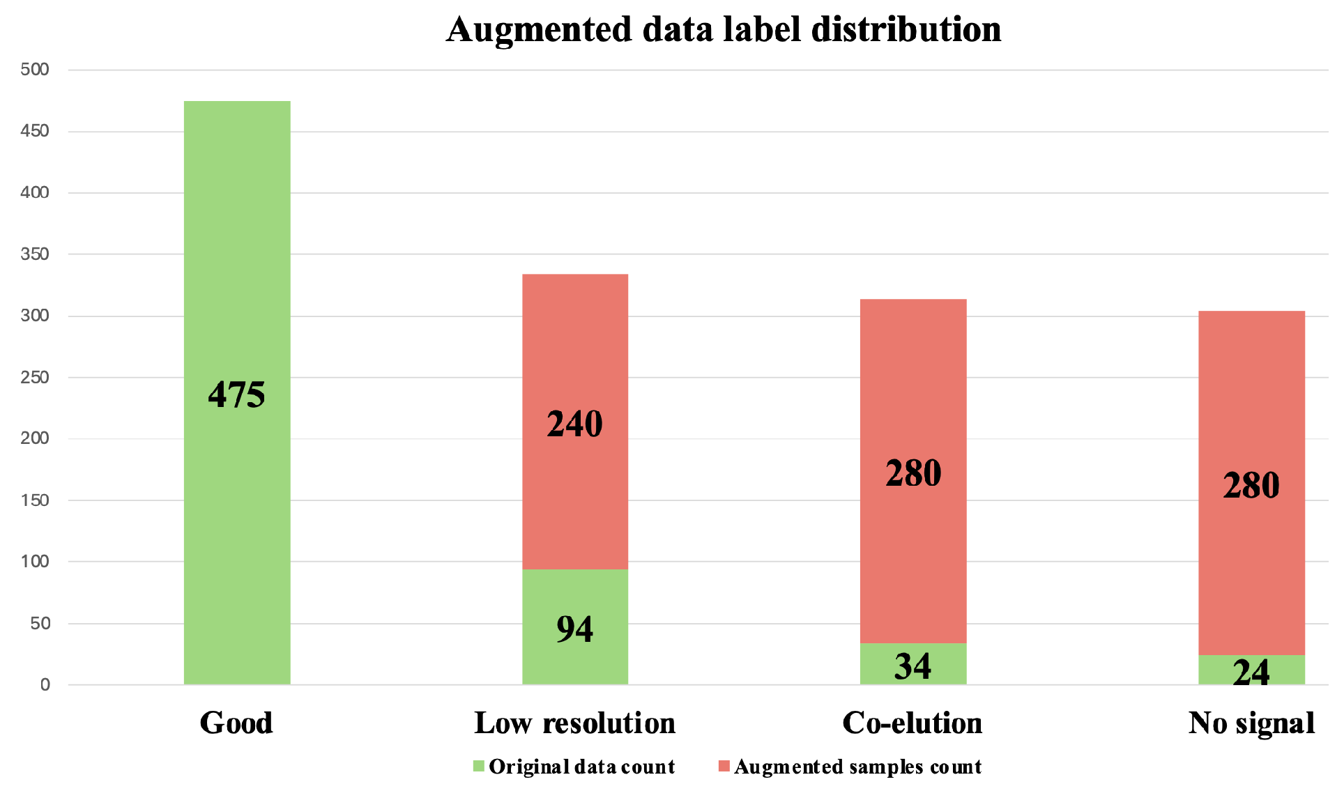 Vaccines 13 00820 g008