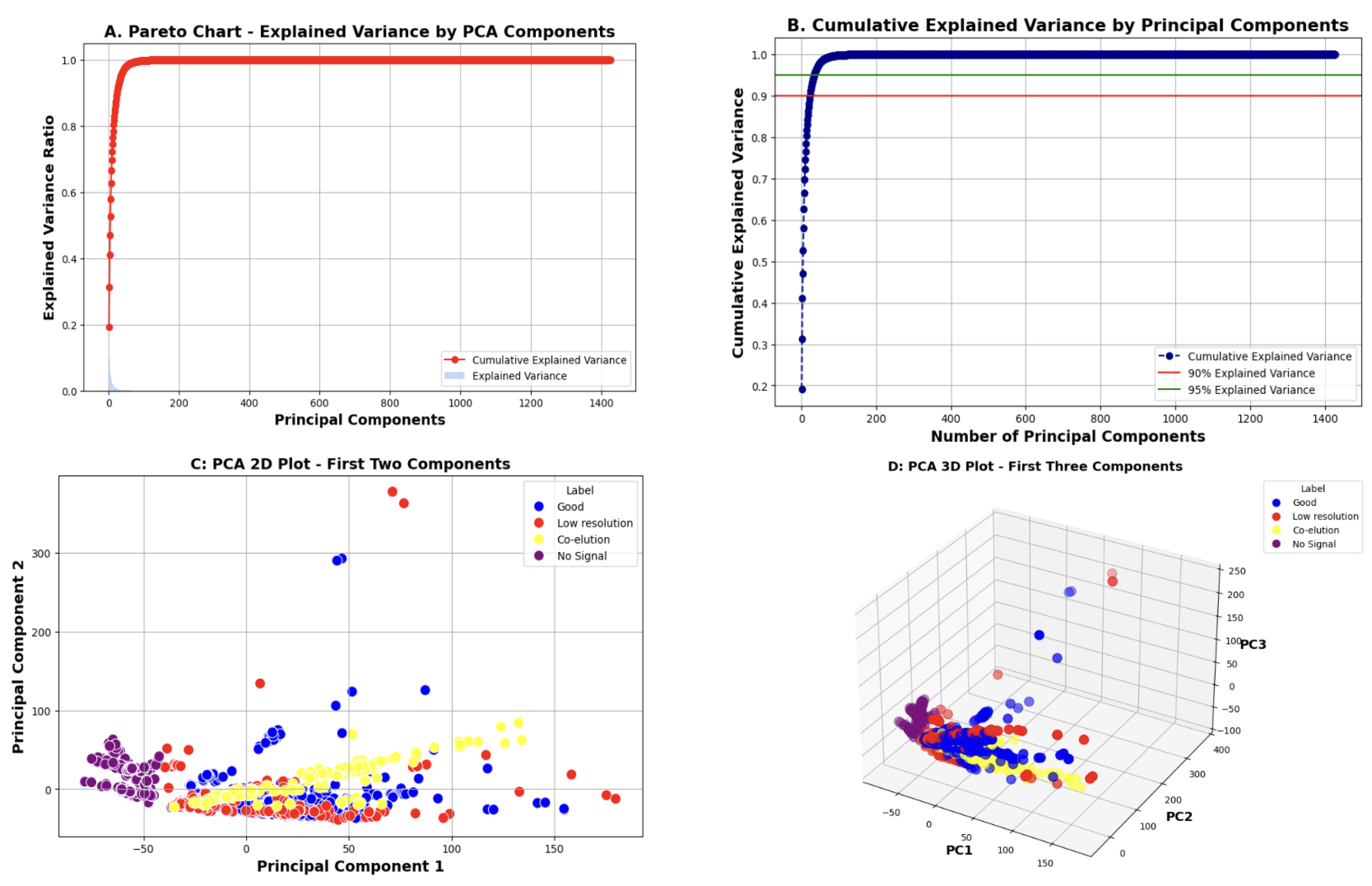 Vaccines 13 00820 g009