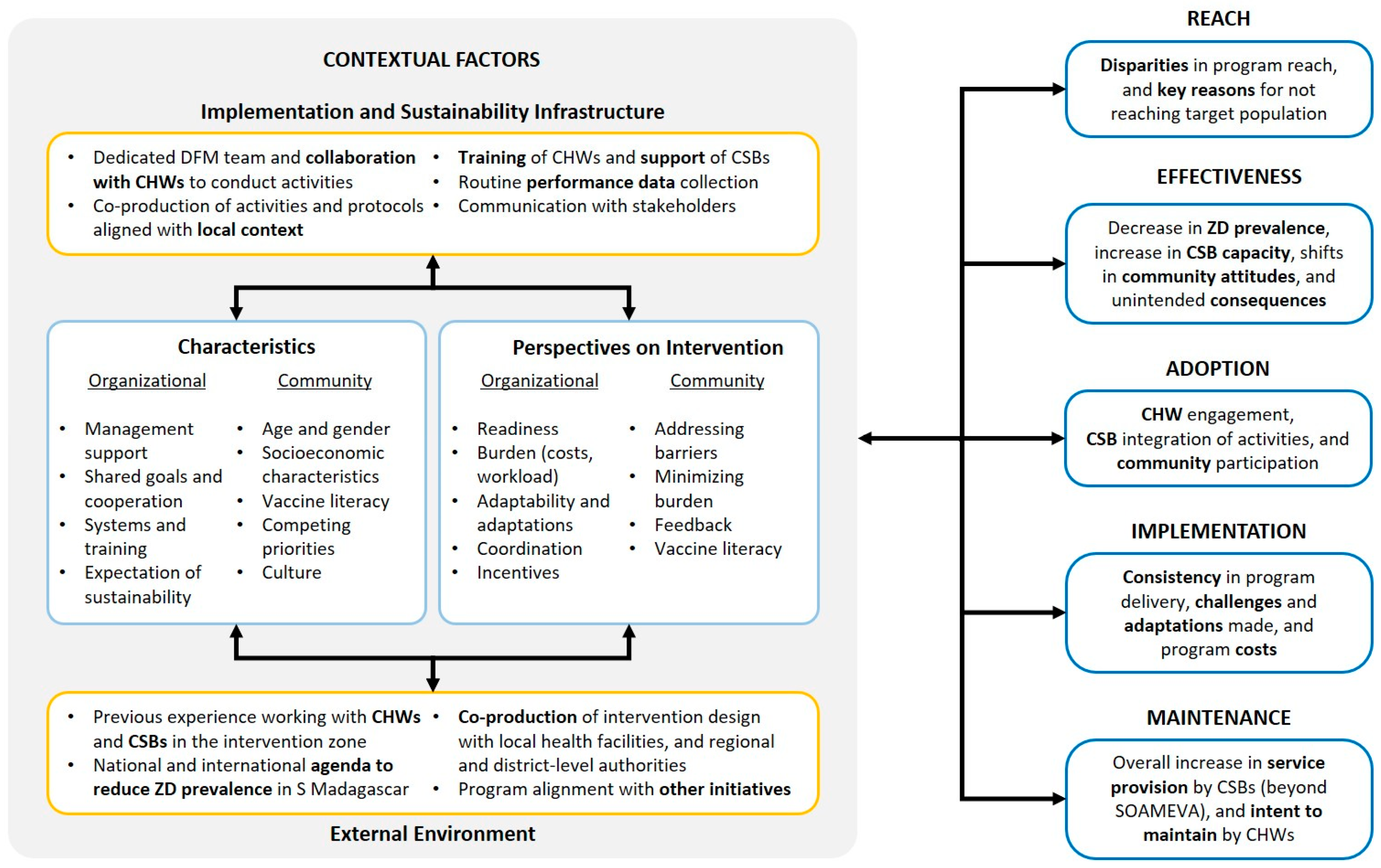 Vaccines 13 00834 g002