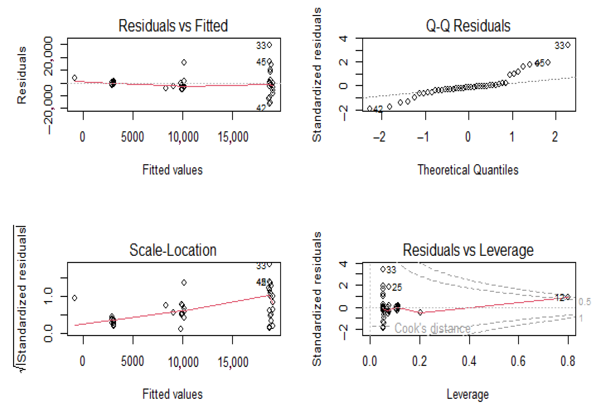 Vaccines 13 00841 g008