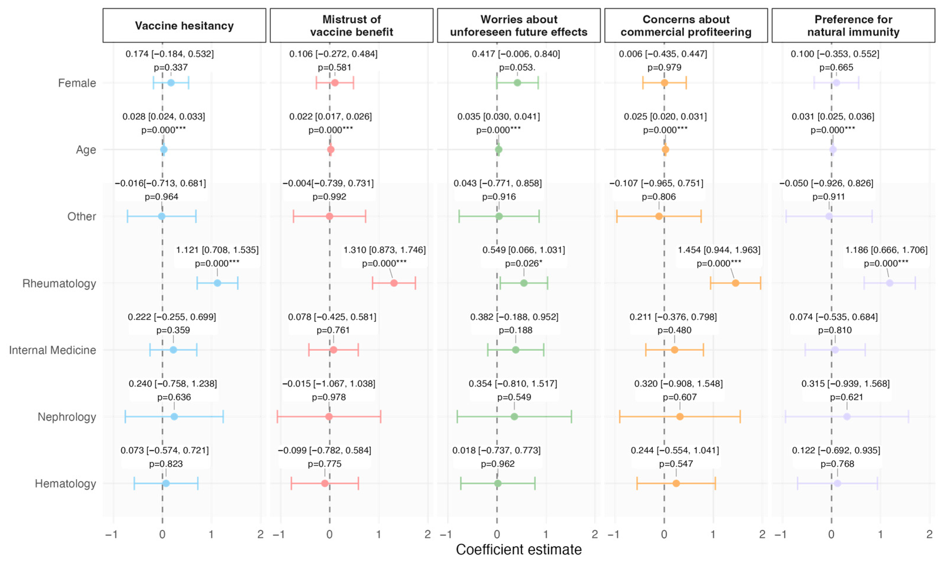 Vaccines 13 00843 g001 Vaccines 13 00843 g001