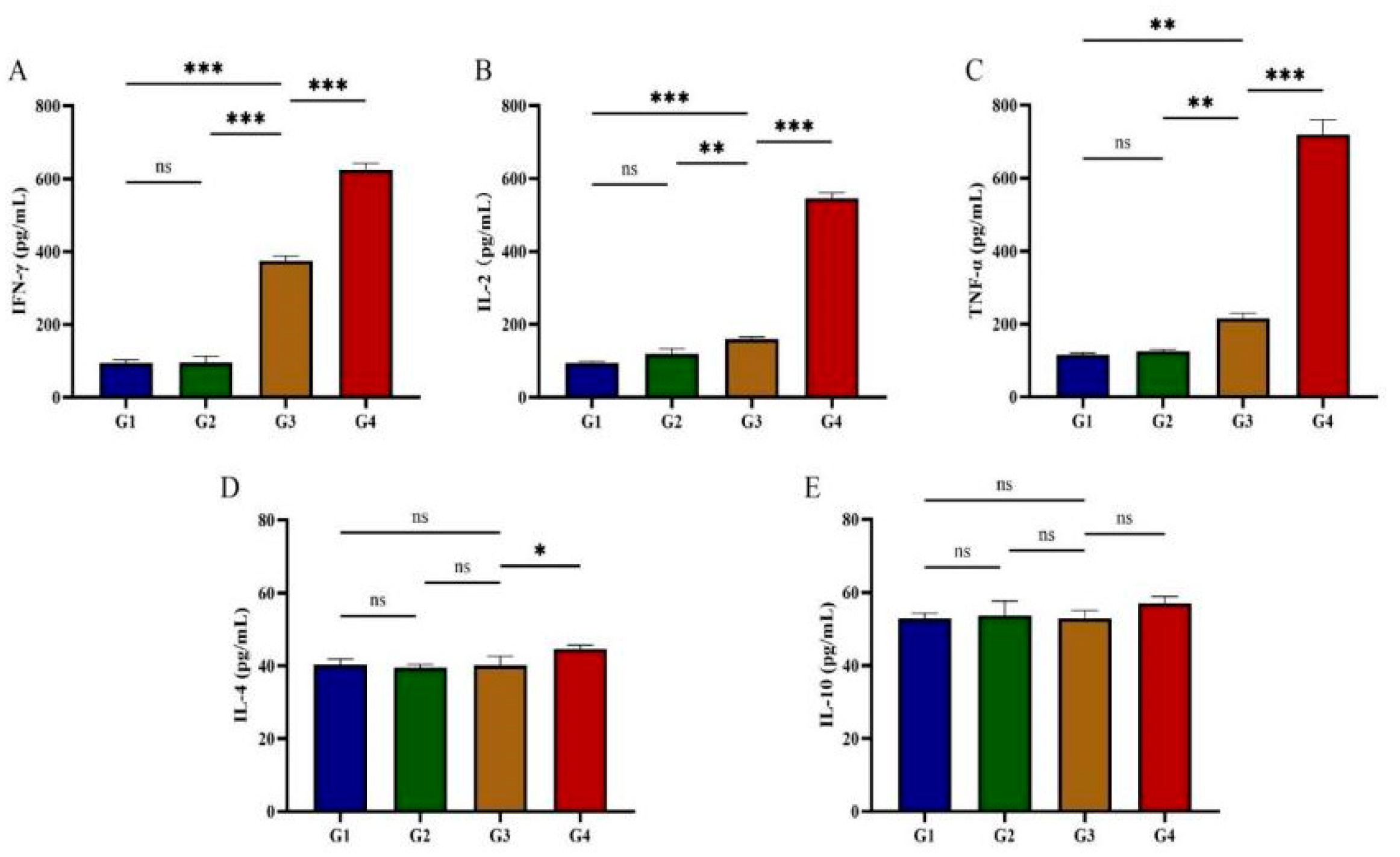 Vaccines 13 00851 g004 Vaccines 13 00851 g004