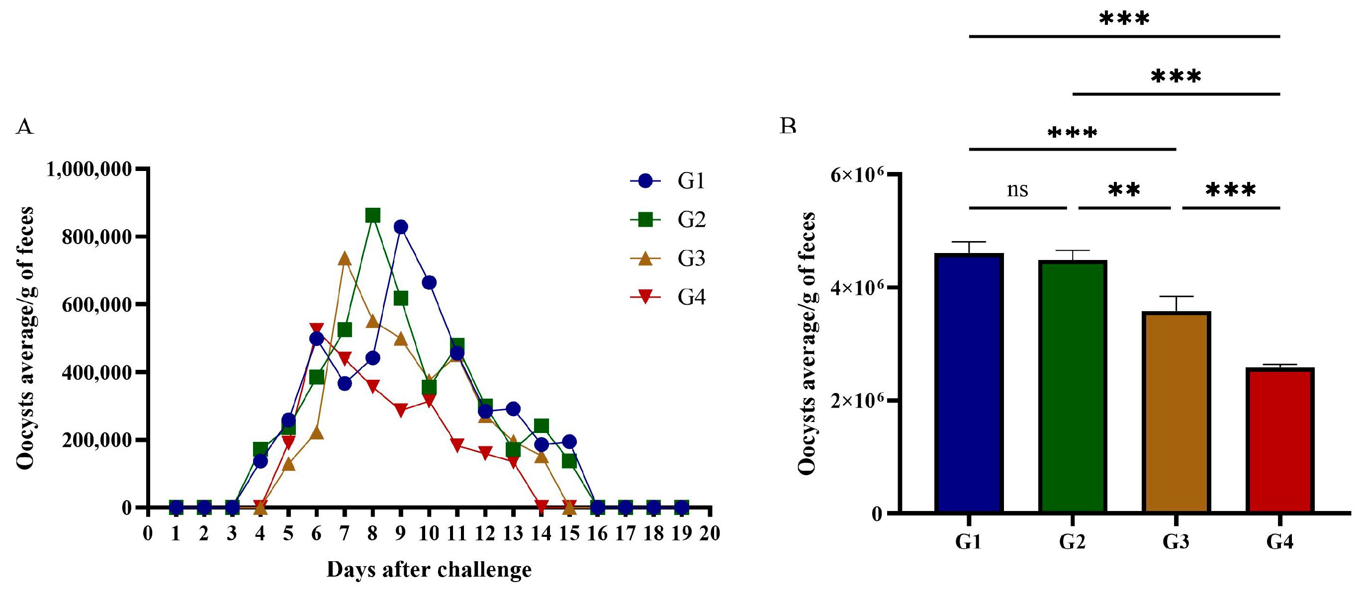 Vaccines 13 00851 g005 Vaccines 13 00851 g005