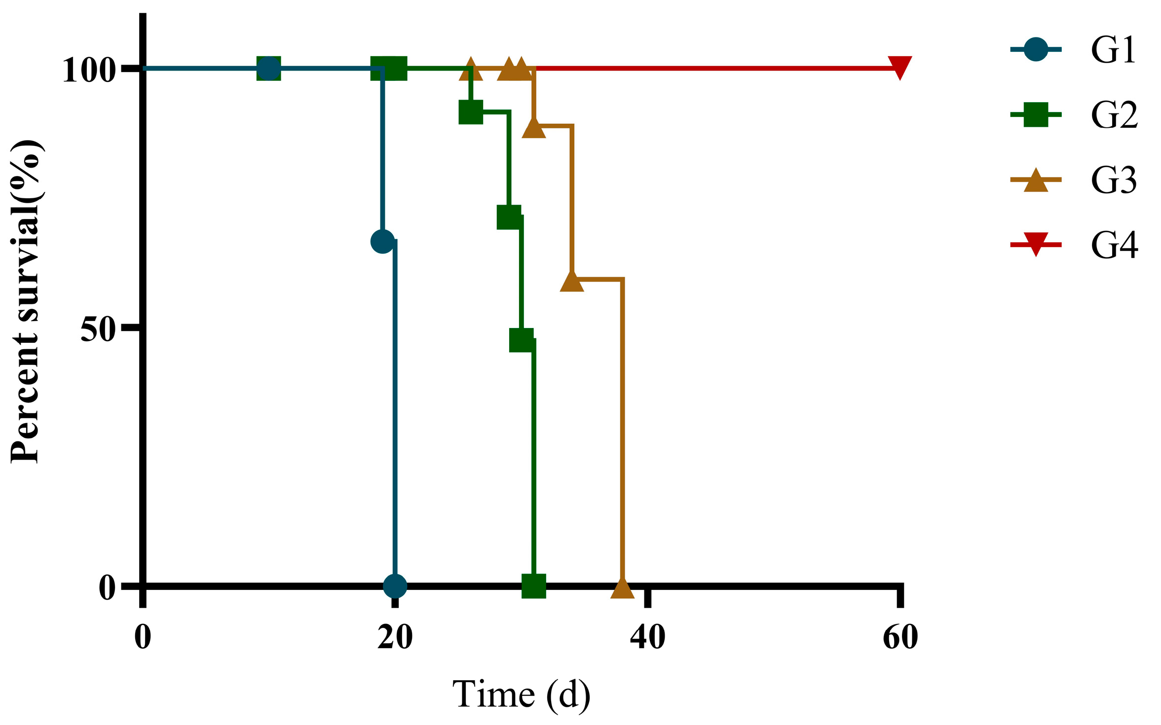 Vaccines 13 00851 g006 Vaccines 13 00851 g006