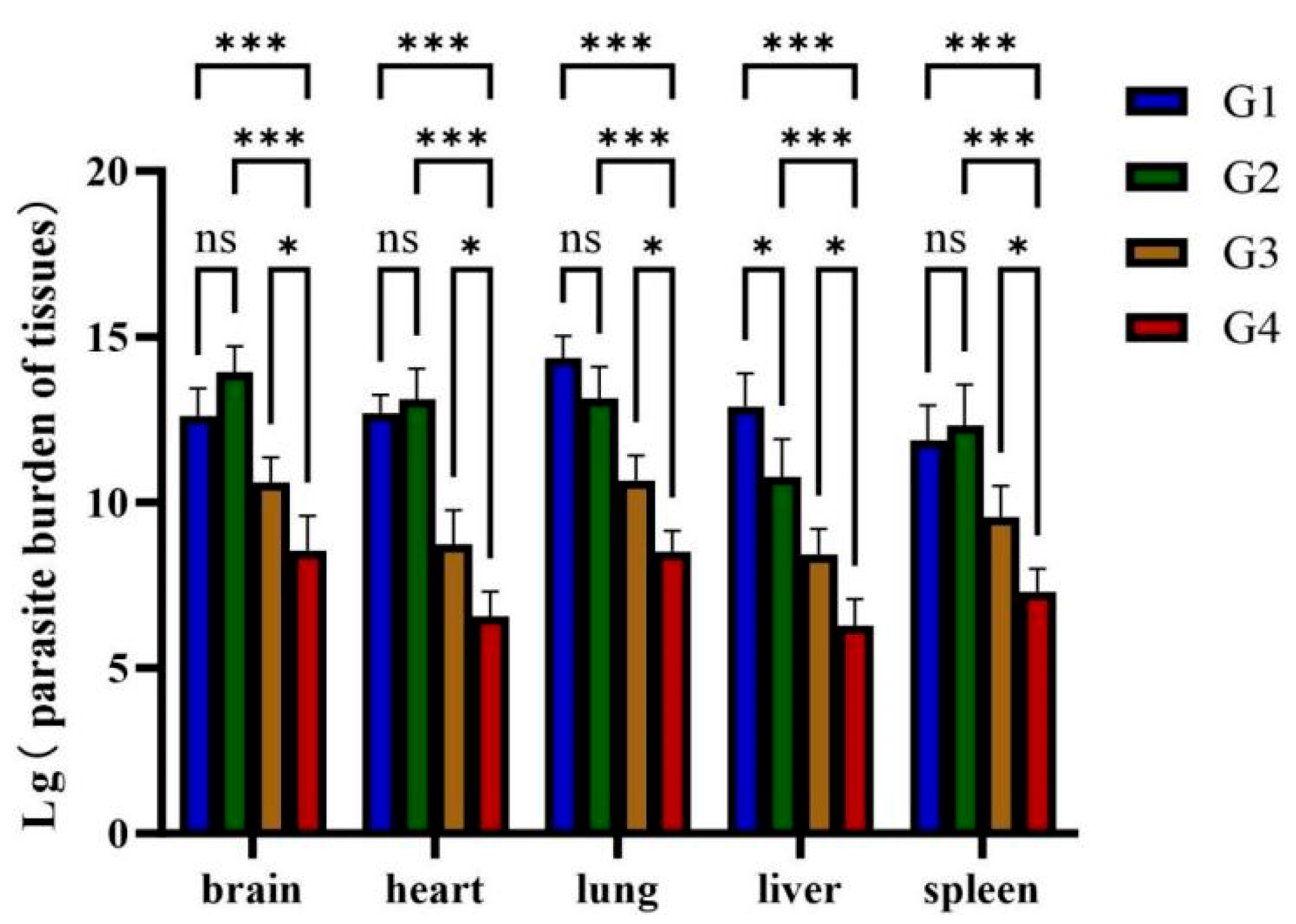 Vaccines 13 00851 g007 Vaccines 13 00851 g007