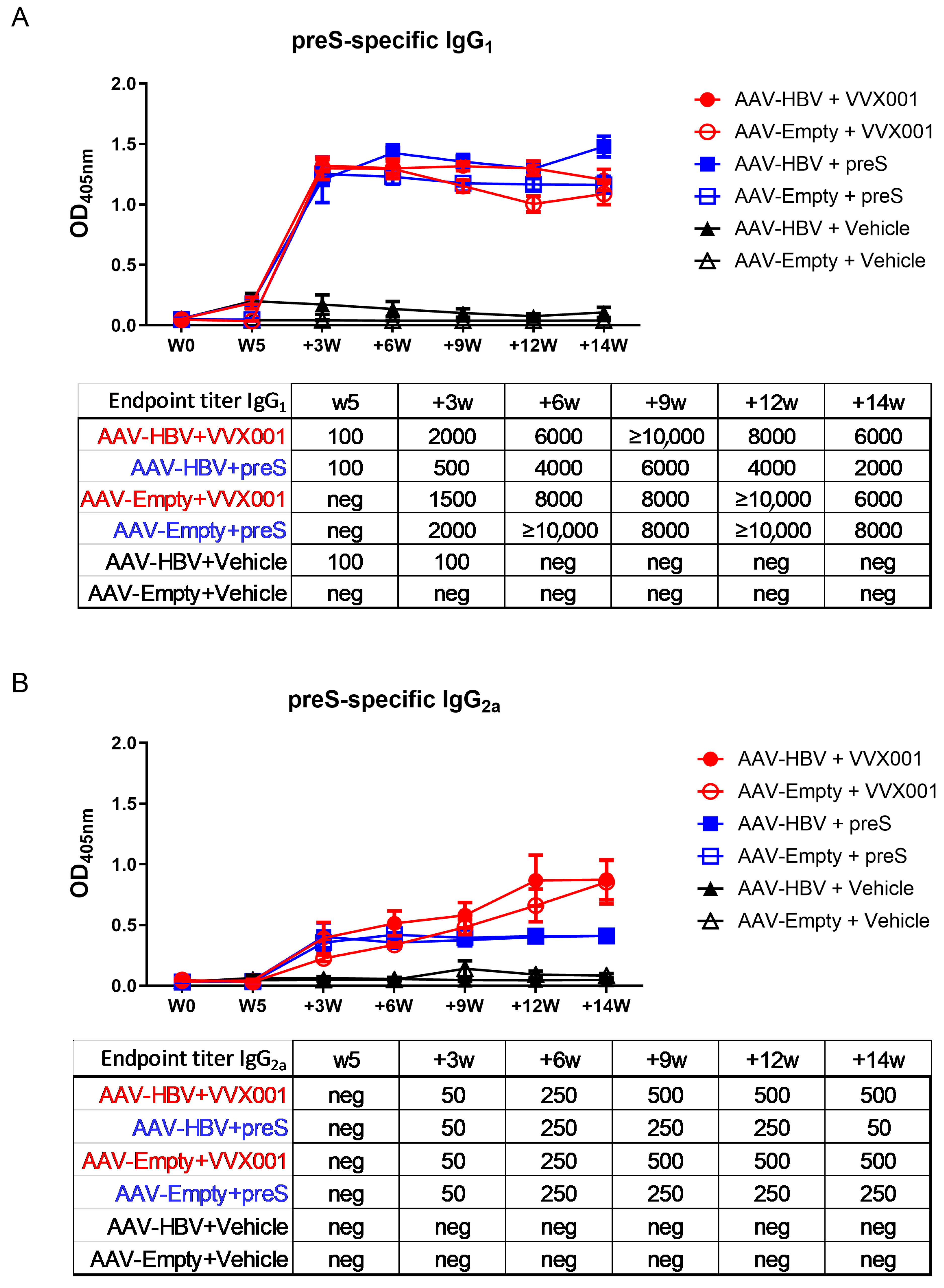 Vaccines 13 00854 g002