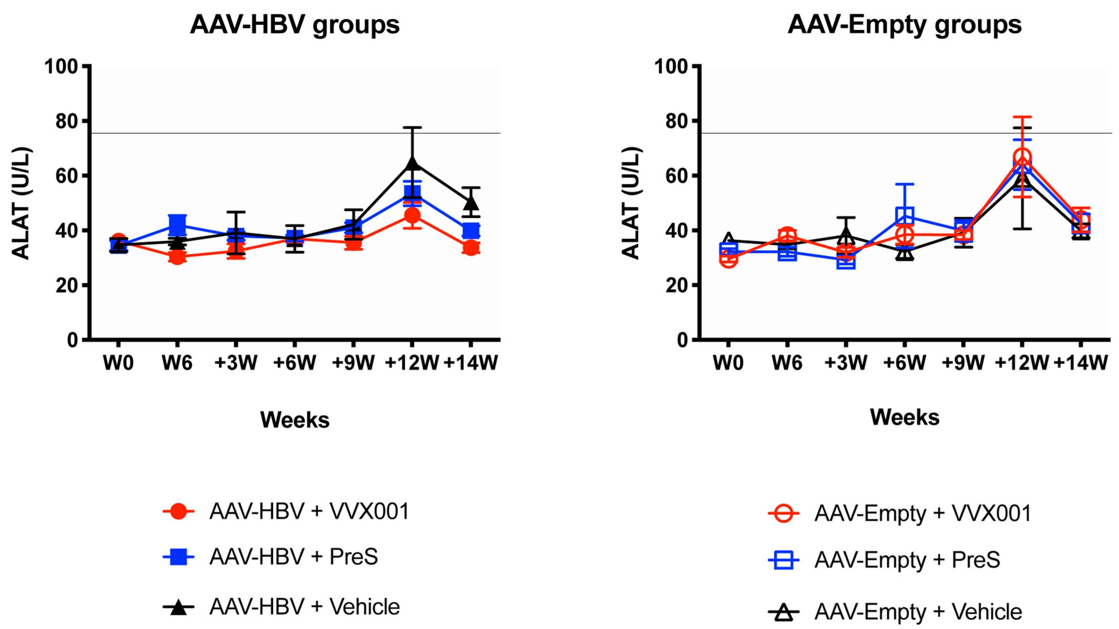 Vaccines 13 00854 g006