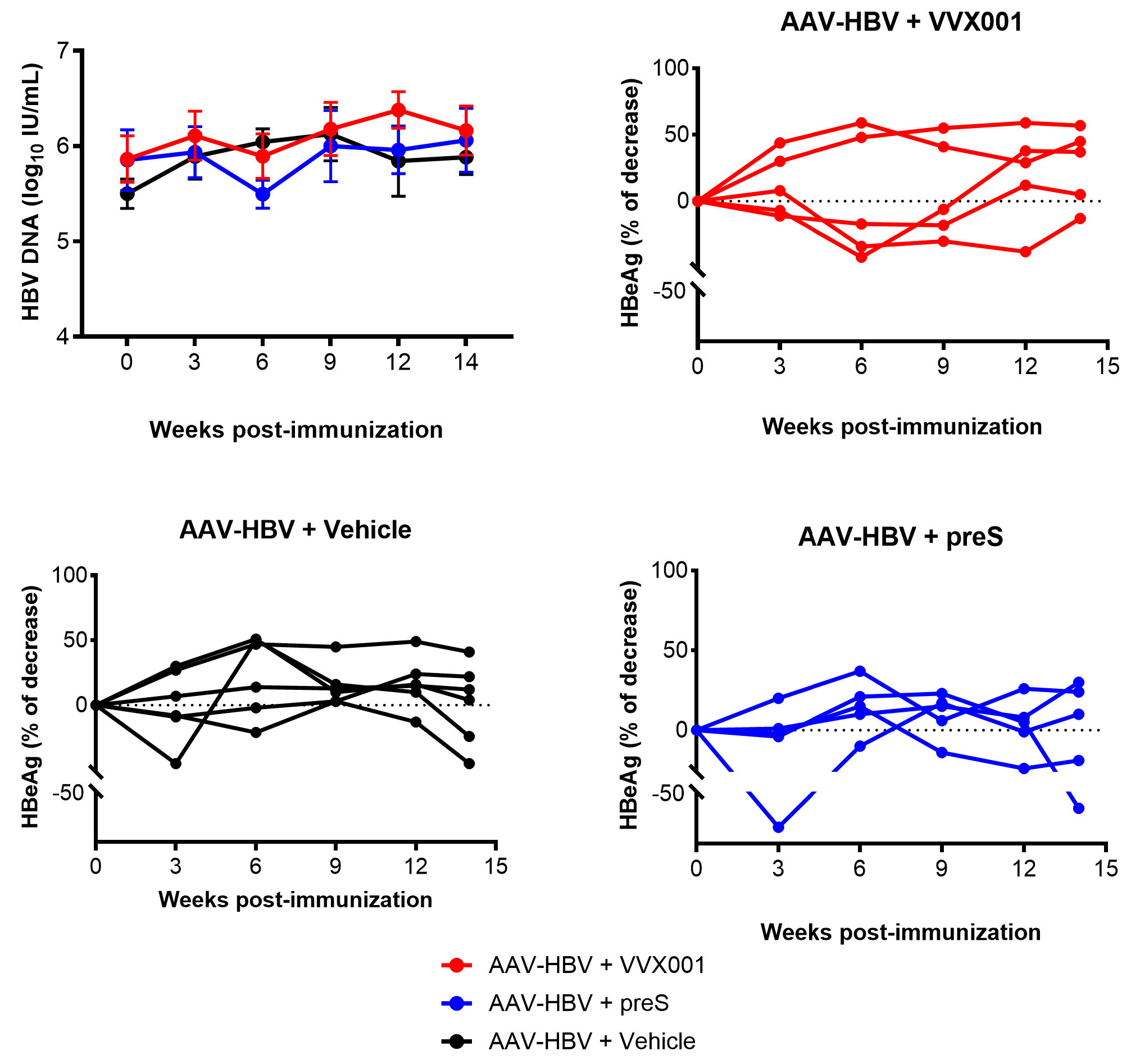 Vaccines 13 00854 g007