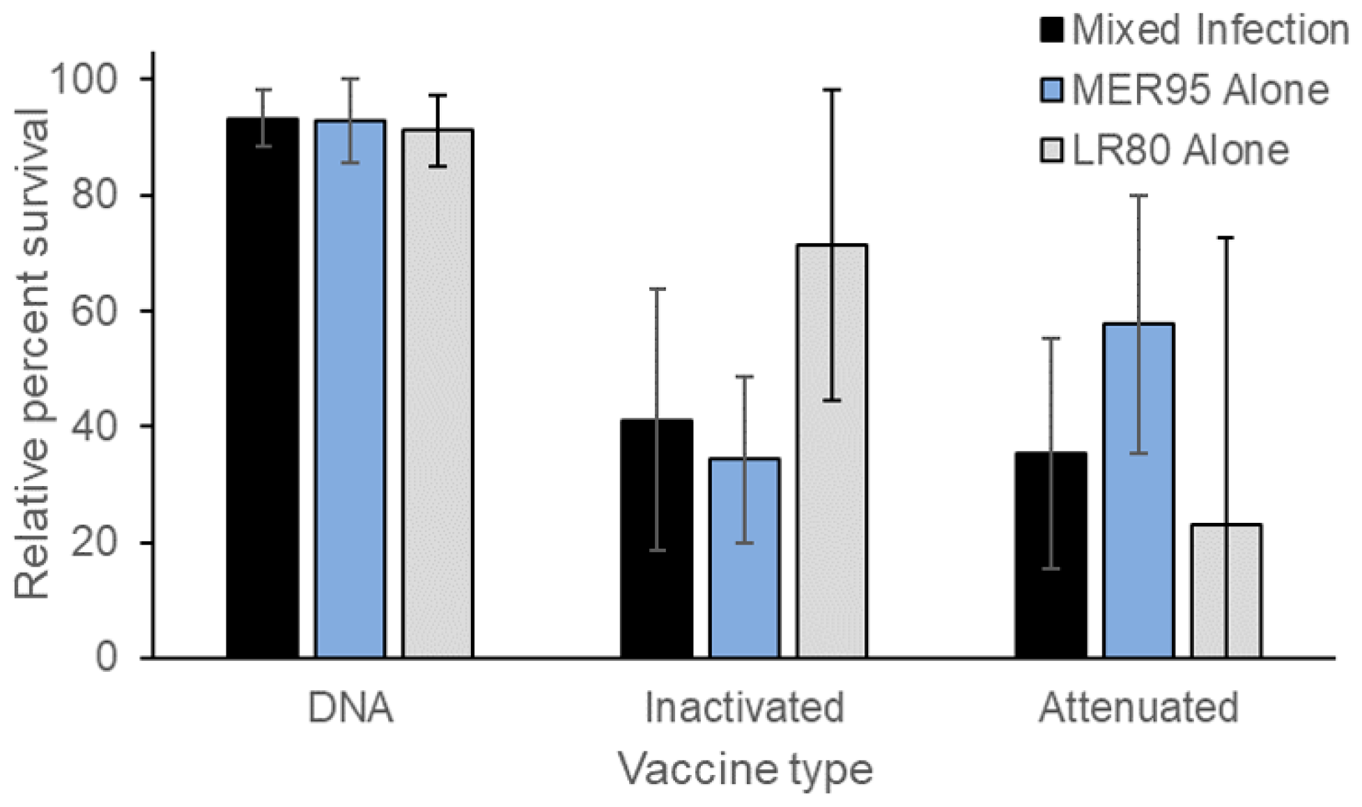 Vaccines 13 00864 g002