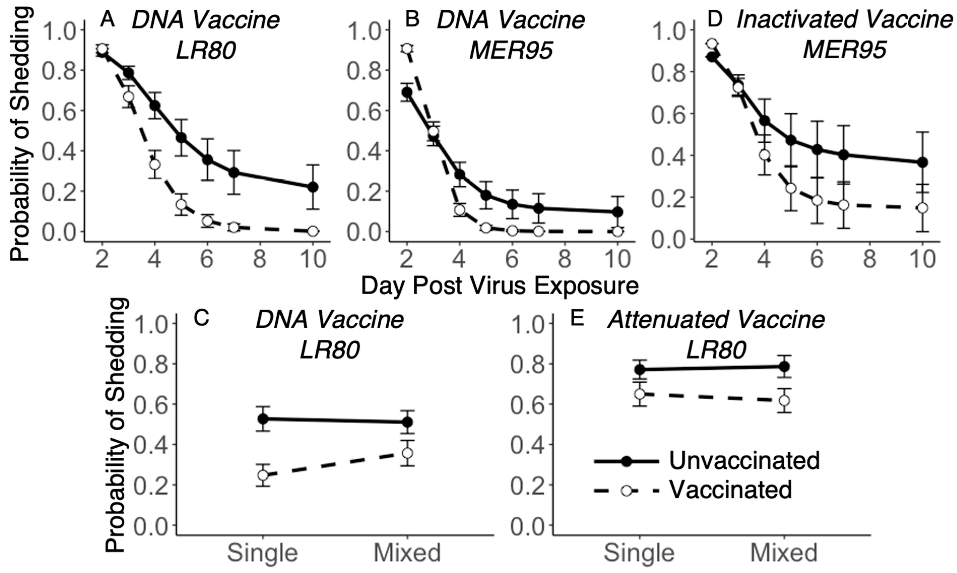 Vaccines 13 00864 g004
