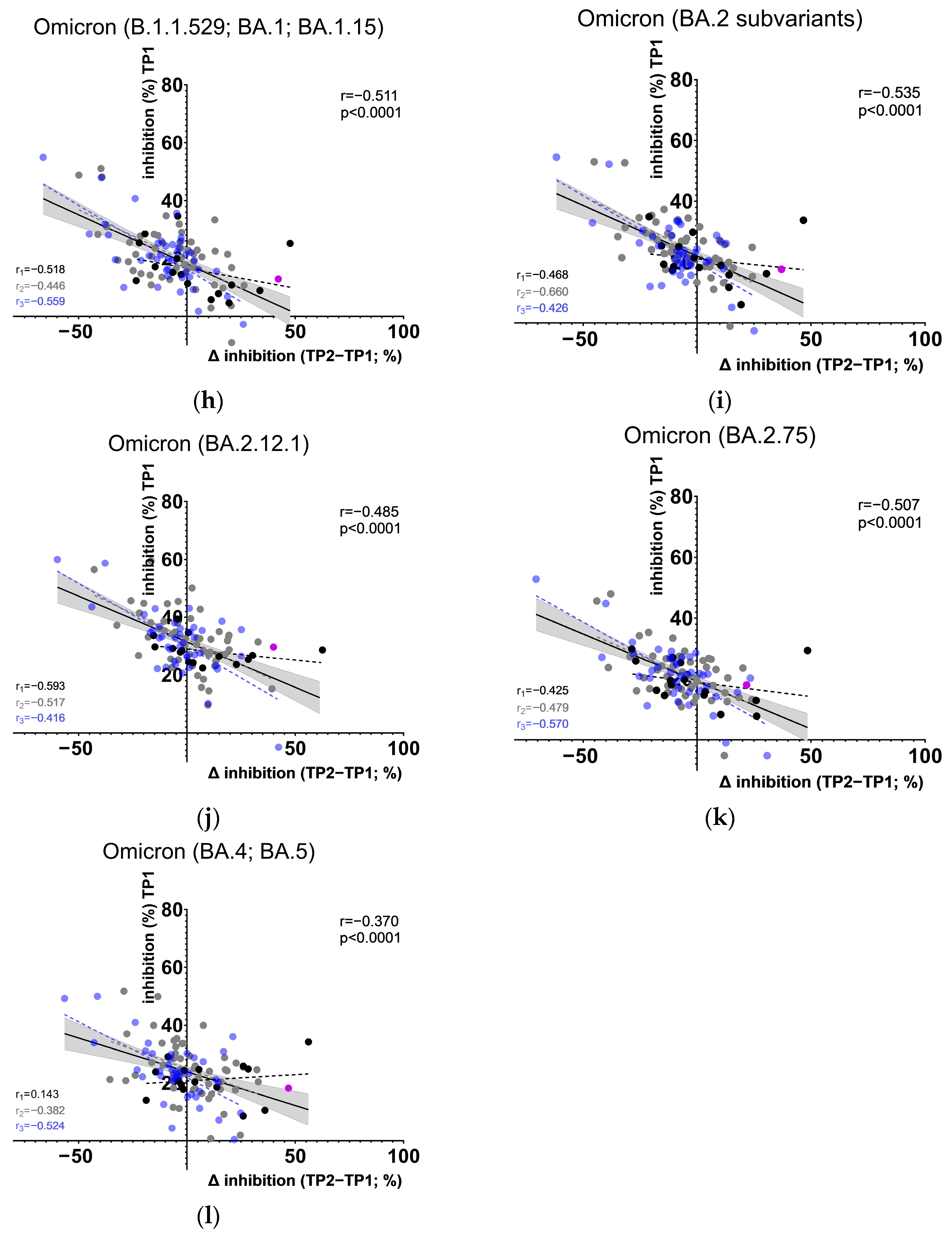 Vaccines 13 00867 g001b Vaccines 13 00867 g001b