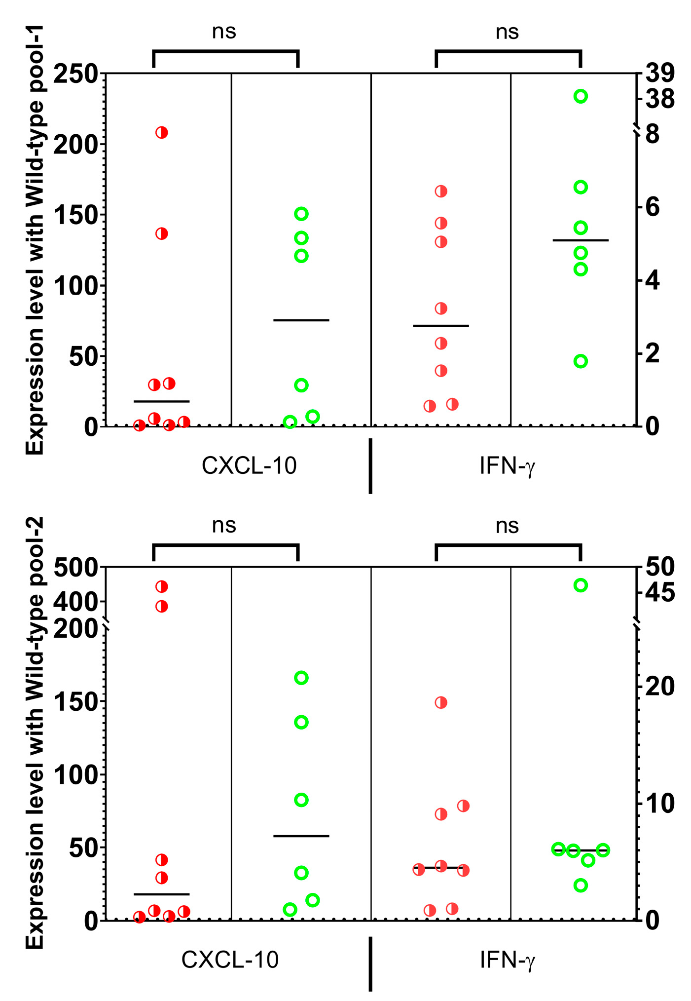 Vaccines 13 00867 g0a3 Vaccines 13 00867 g0a3