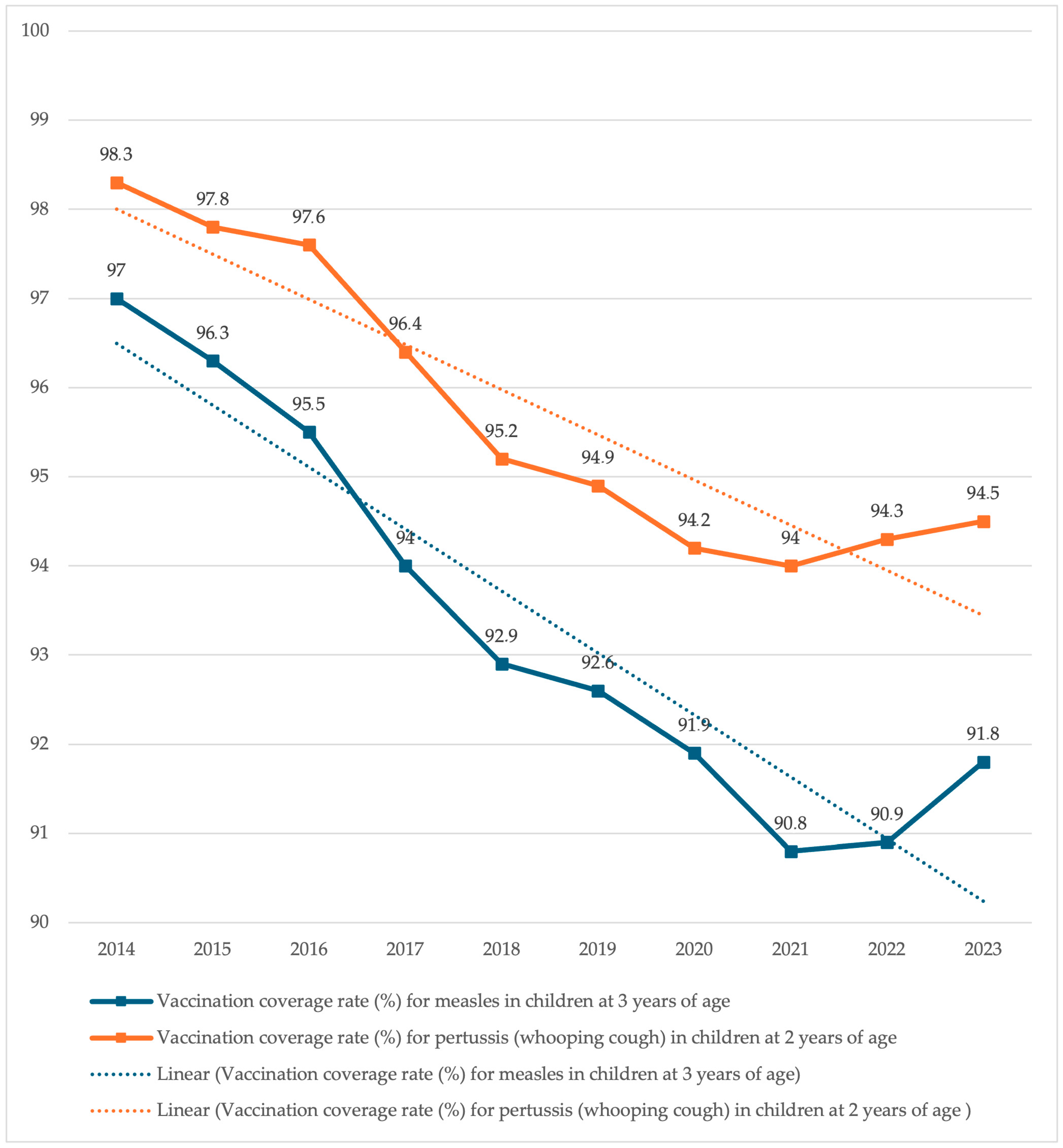 Vaccines 13 00869 g001