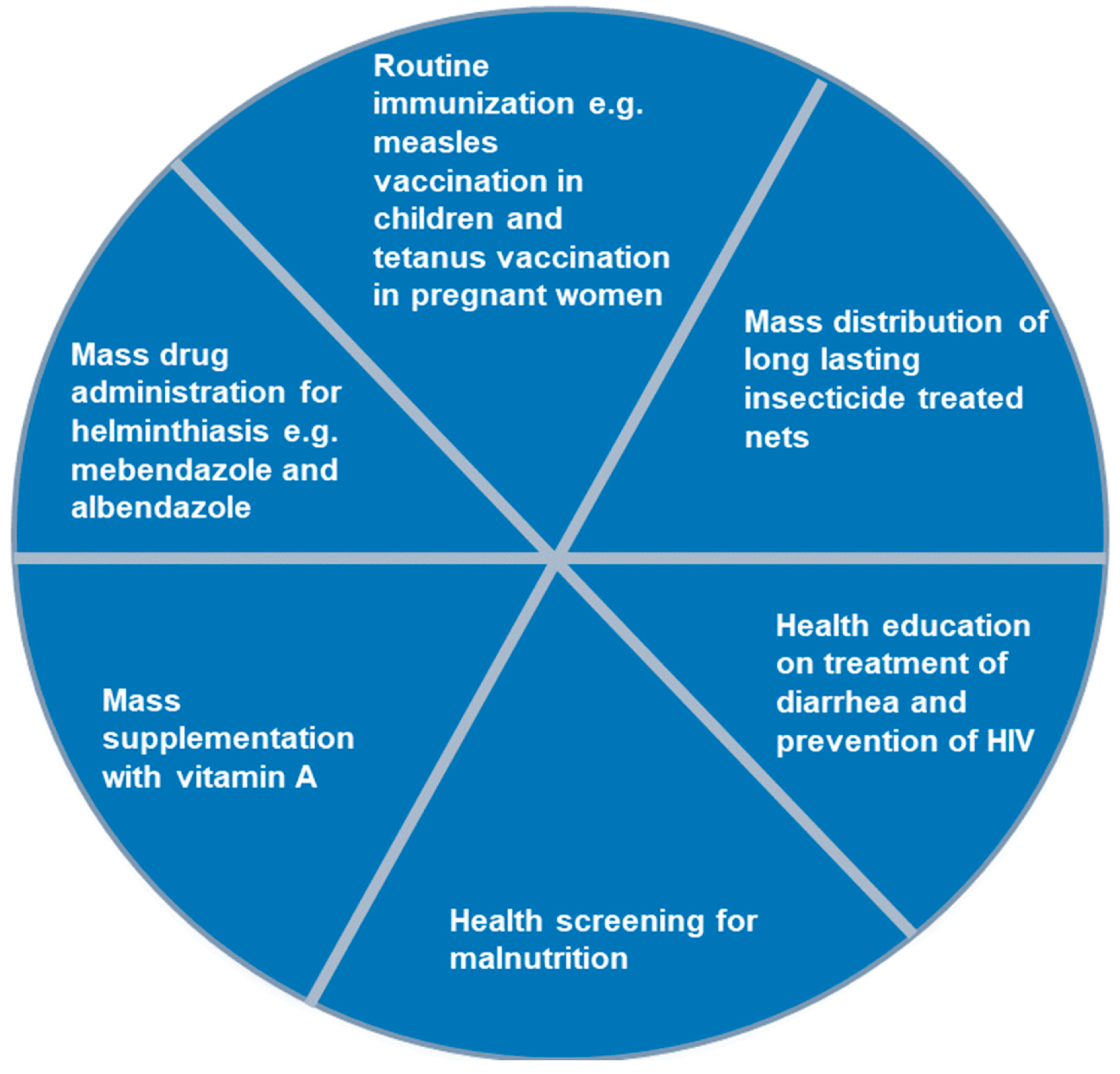 Vaccines 13 00870 g002 Vaccines 13 00870 g002