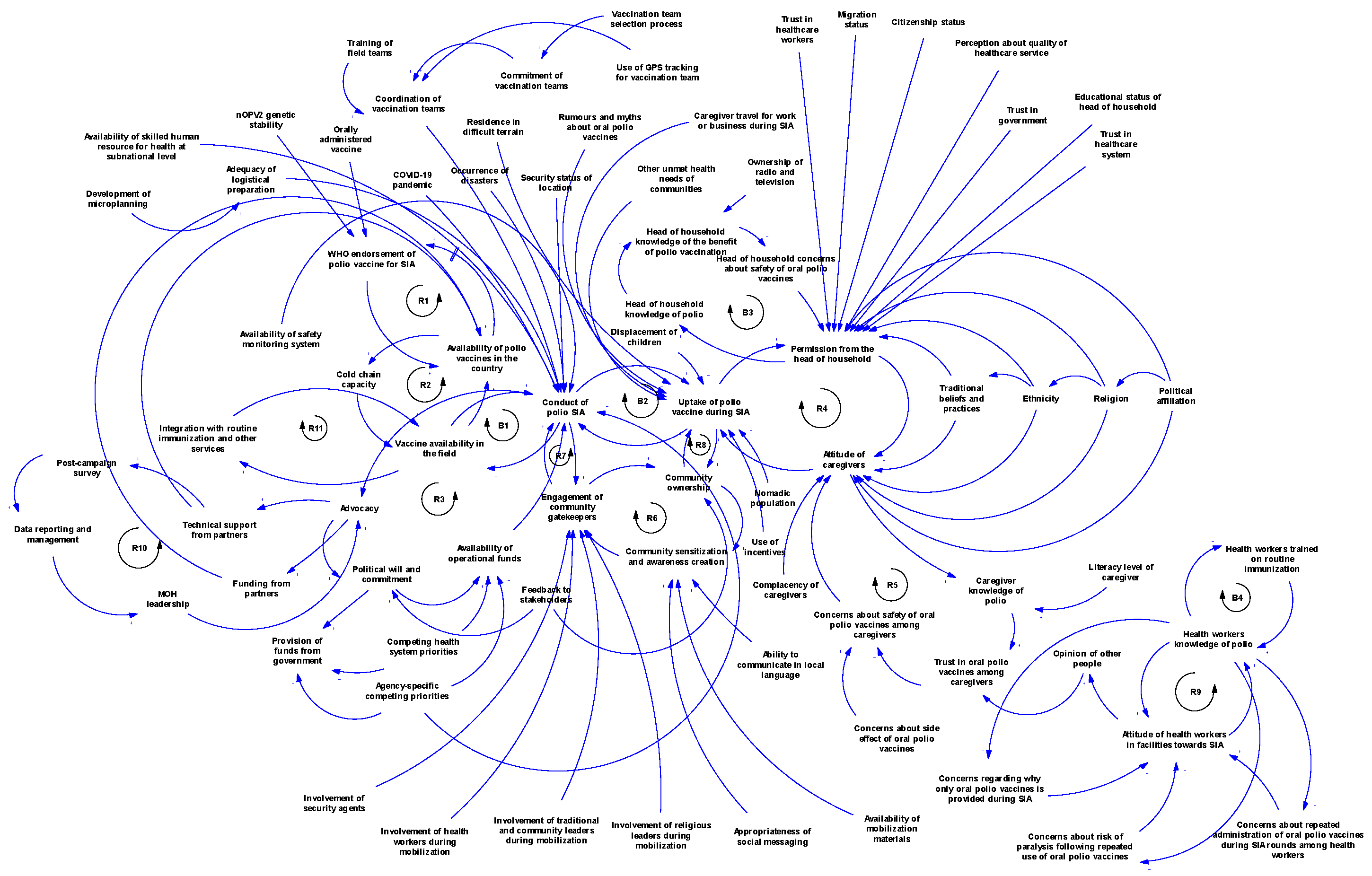 Vaccines 13 00870 g004 Vaccines 13 00870 g004