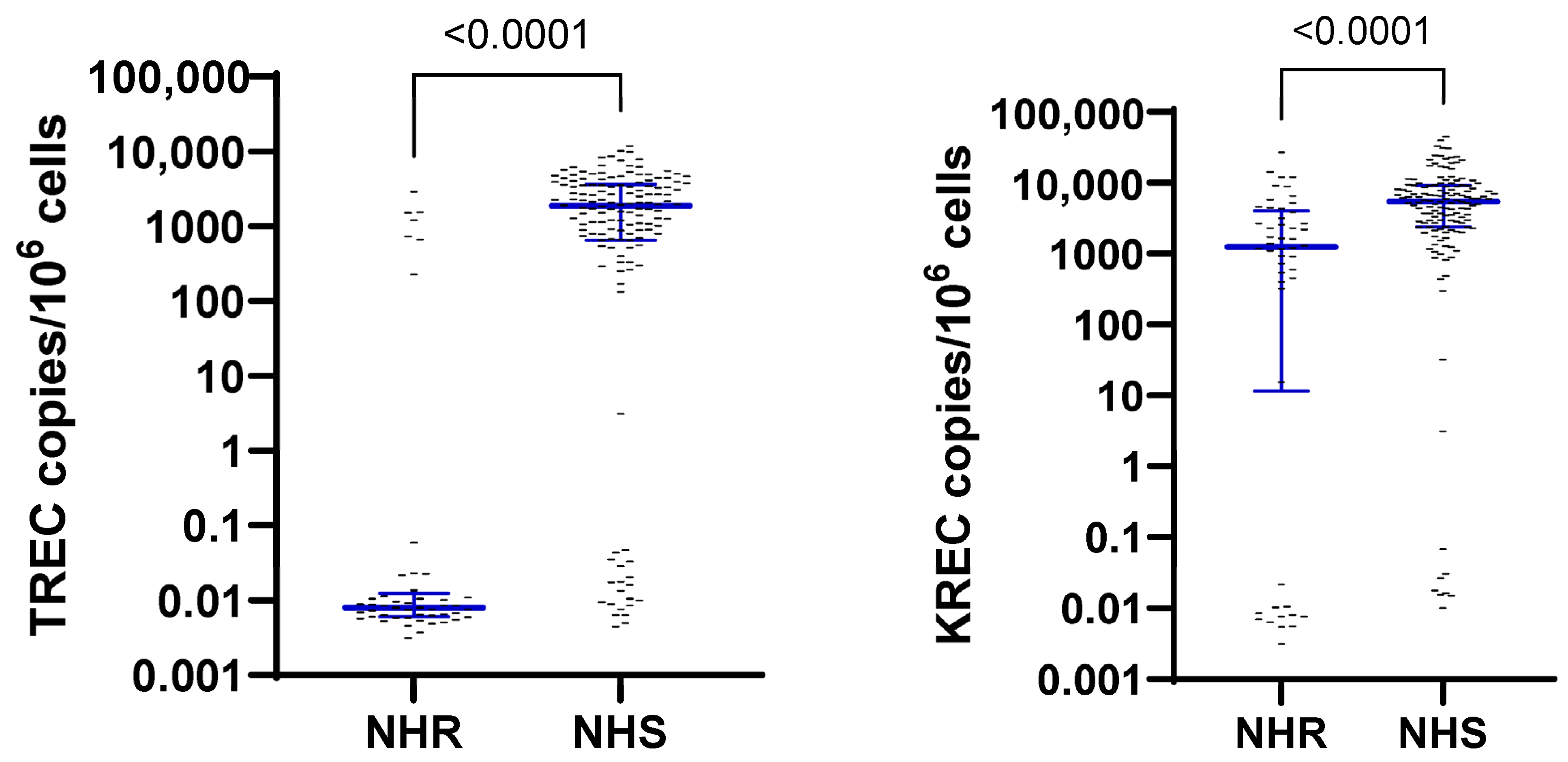 Vaccines 13 00874 g003 Vaccines 13 00874 g003