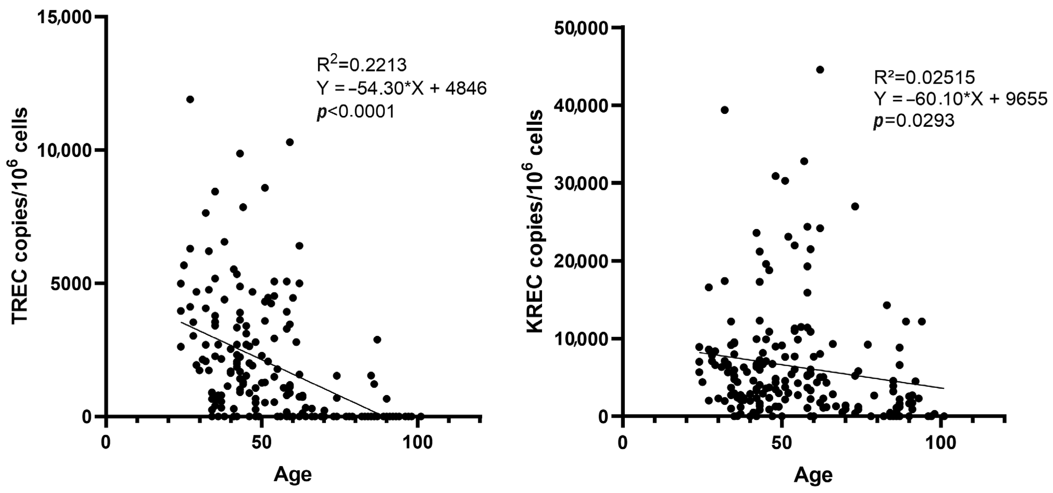 Vaccines 13 00874 g004 Vaccines 13 00874 g004