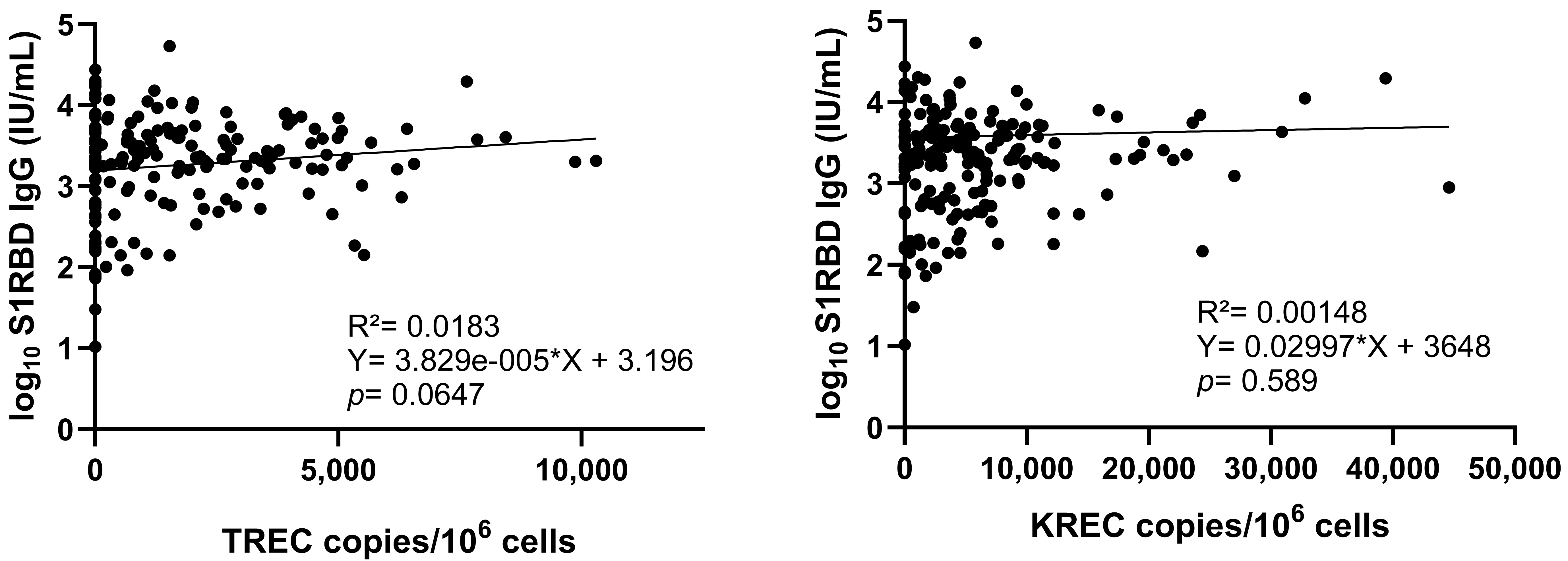 Vaccines 13 00874 g005 Vaccines 13 00874 g005