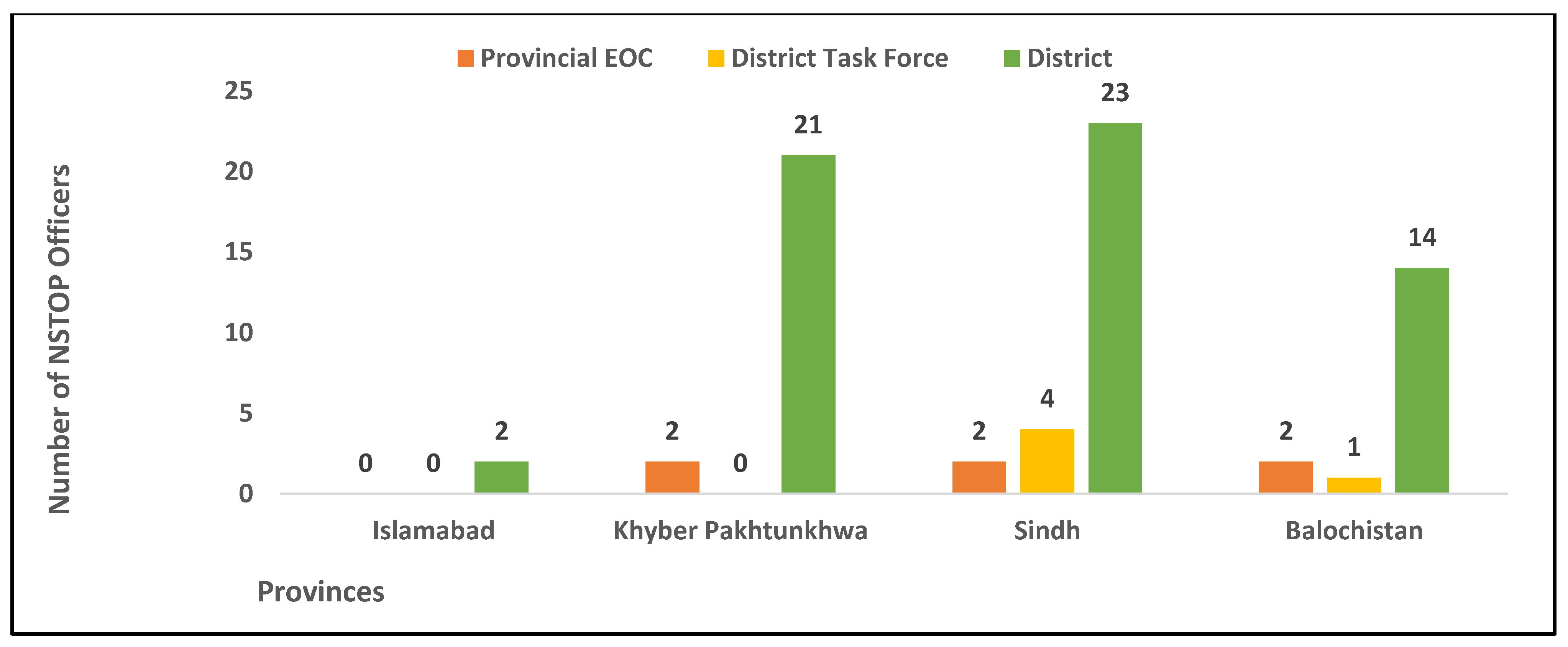 Vaccines 13 00875 g002 Vaccines 13 00875 g002