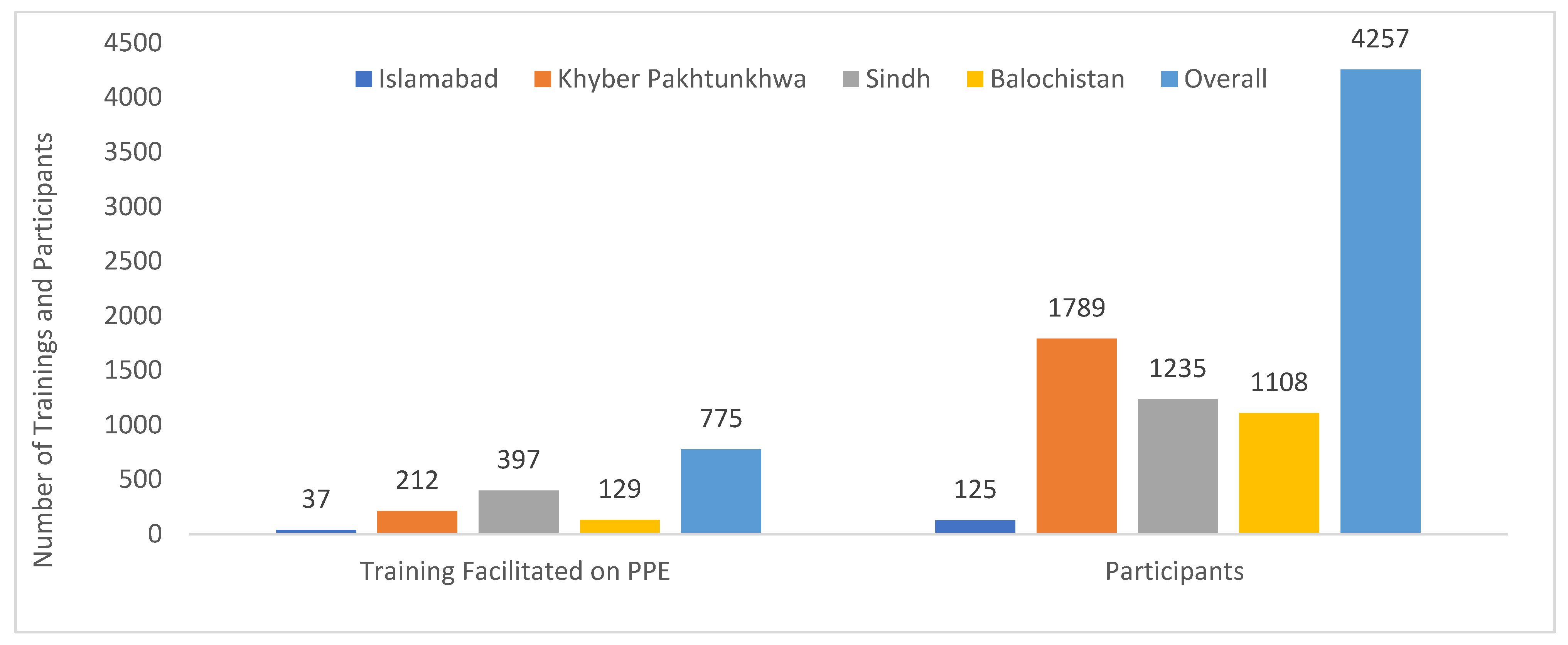 Vaccines 13 00875 g004 Vaccines 13 00875 g004
