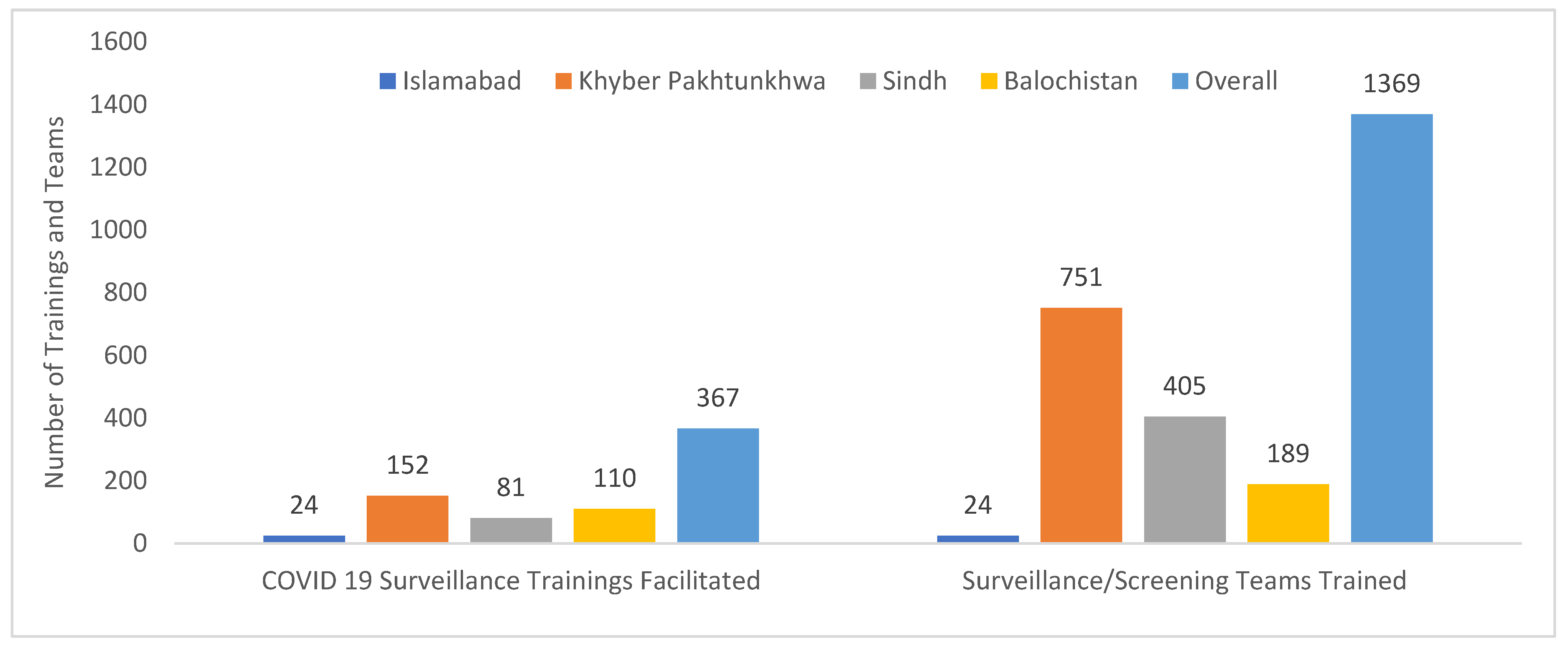 Vaccines 13 00875 g005 Vaccines 13 00875 g005