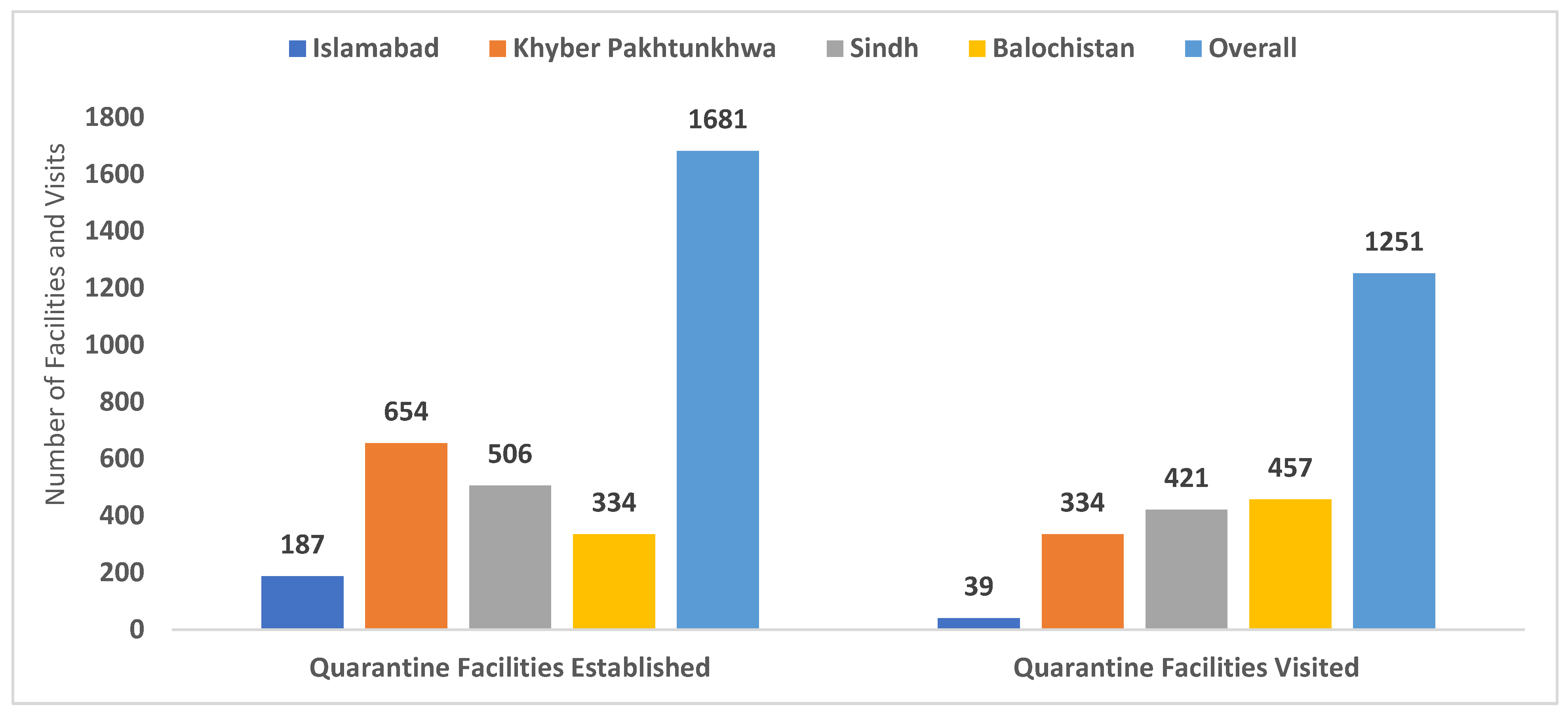 Vaccines 13 00875 g006 Vaccines 13 00875 g006