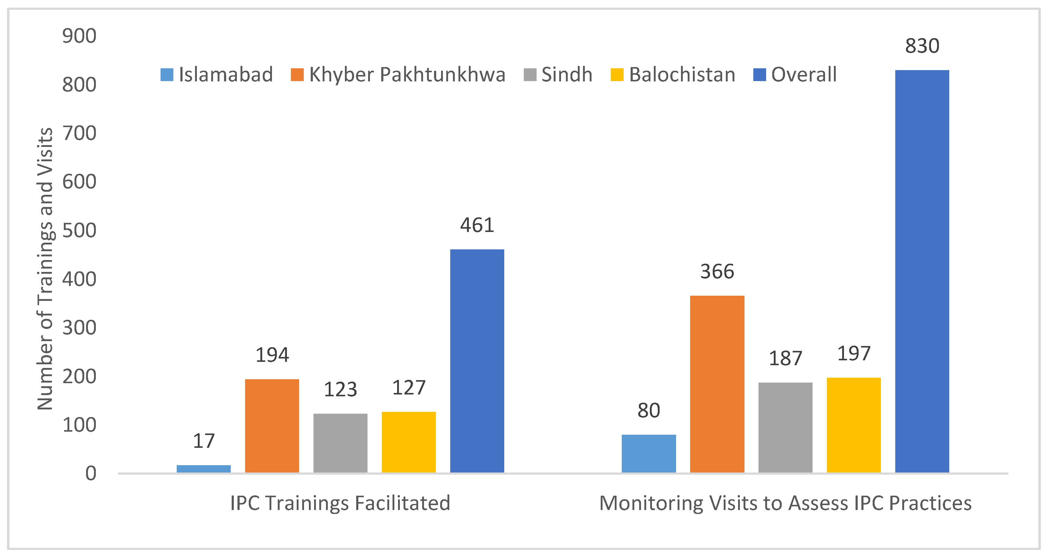 Vaccines 13 00875 g007 Vaccines 13 00875 g007