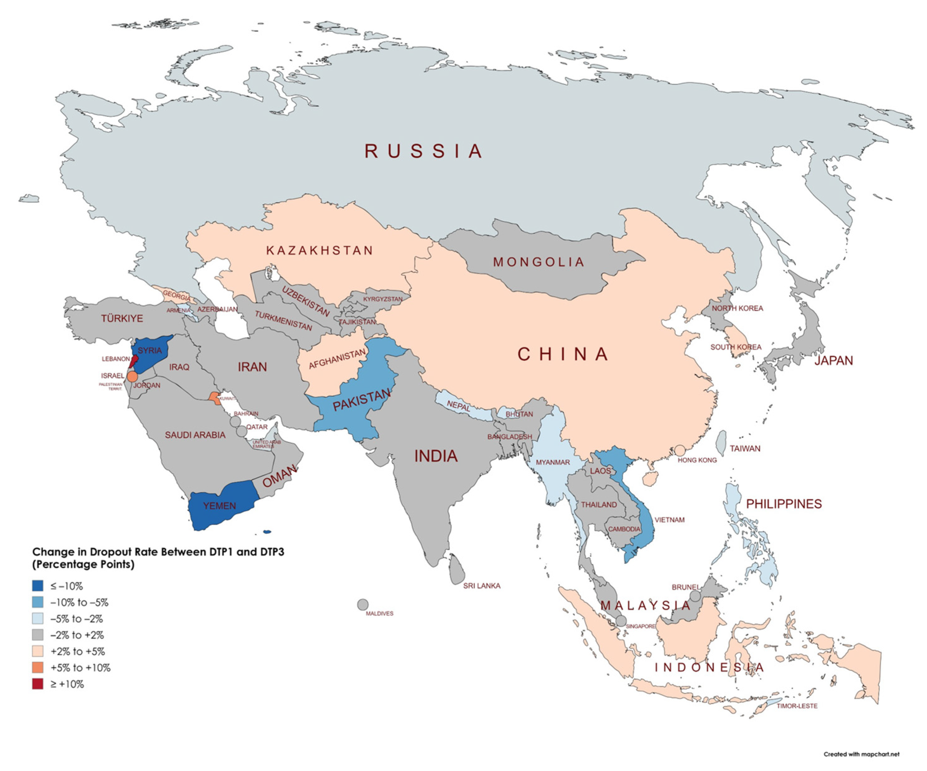 Vaccines 13 00877 g008
