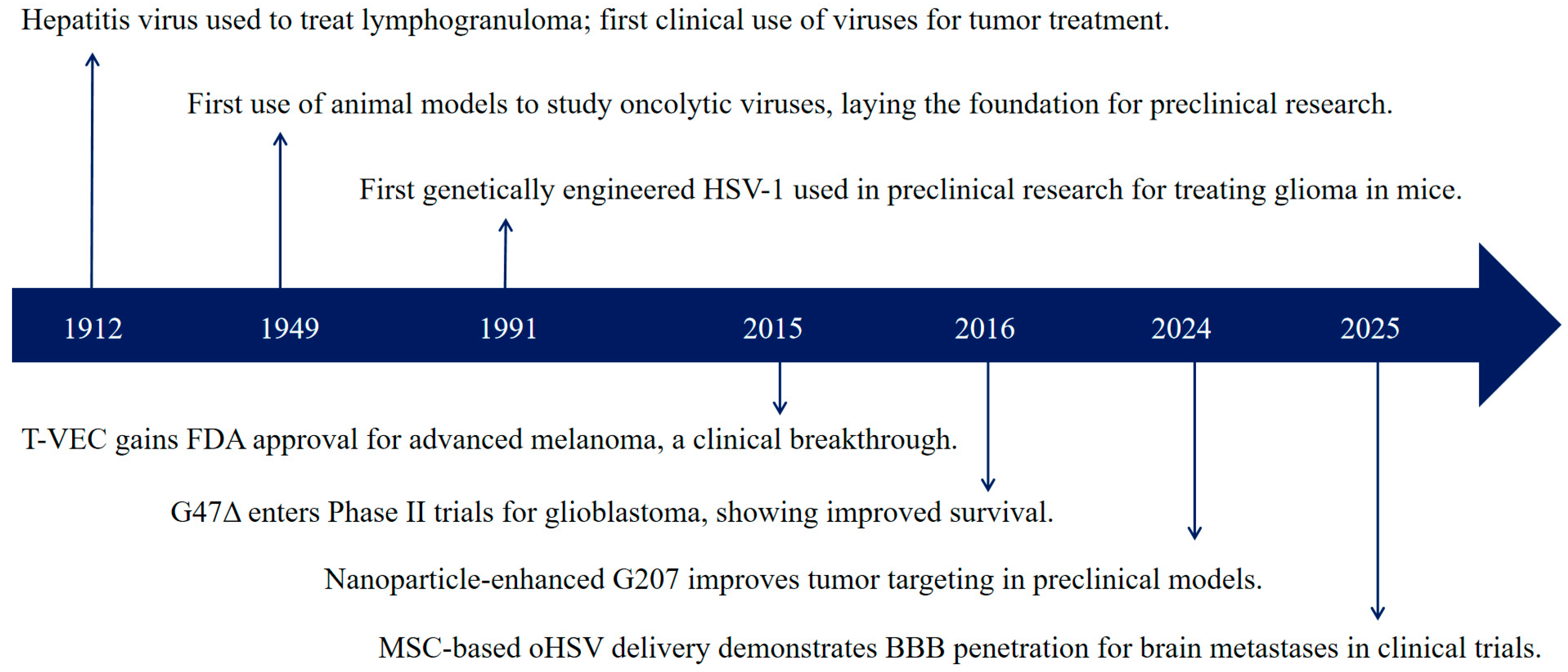 Vaccines 13 00880 g001 Vaccines 13 00880 g001