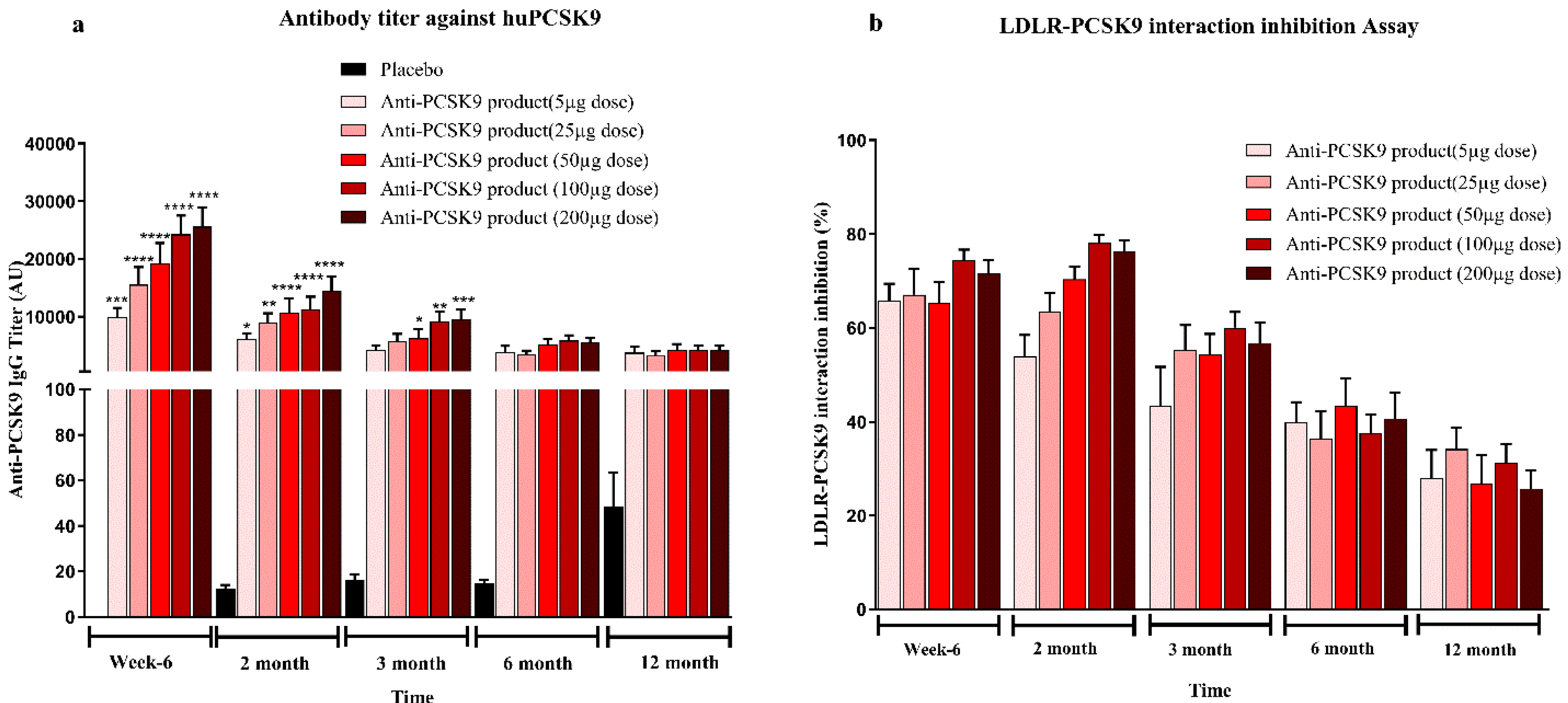 Vaccines 13 00889 g001
