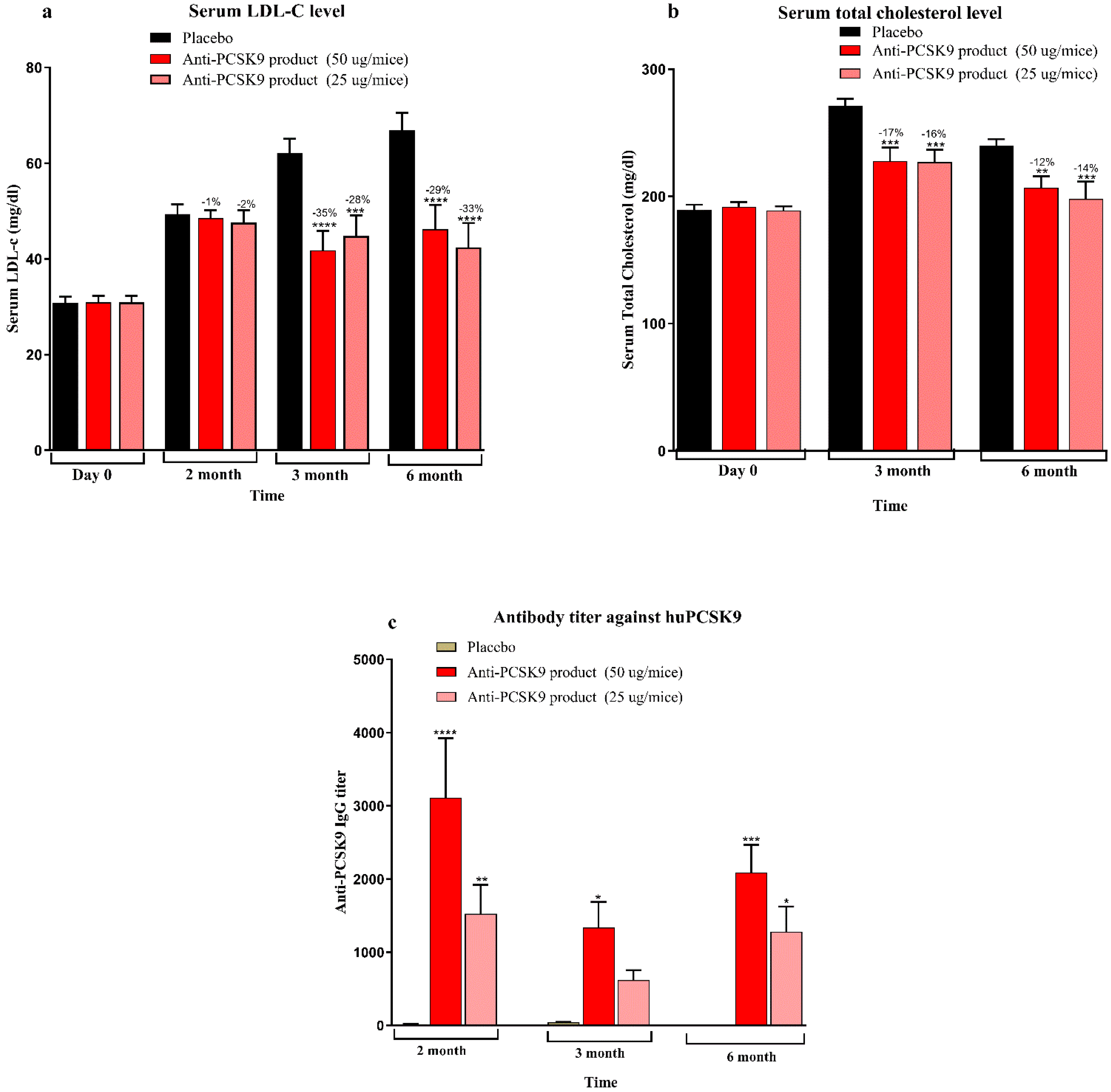 Vaccines 13 00889 g002