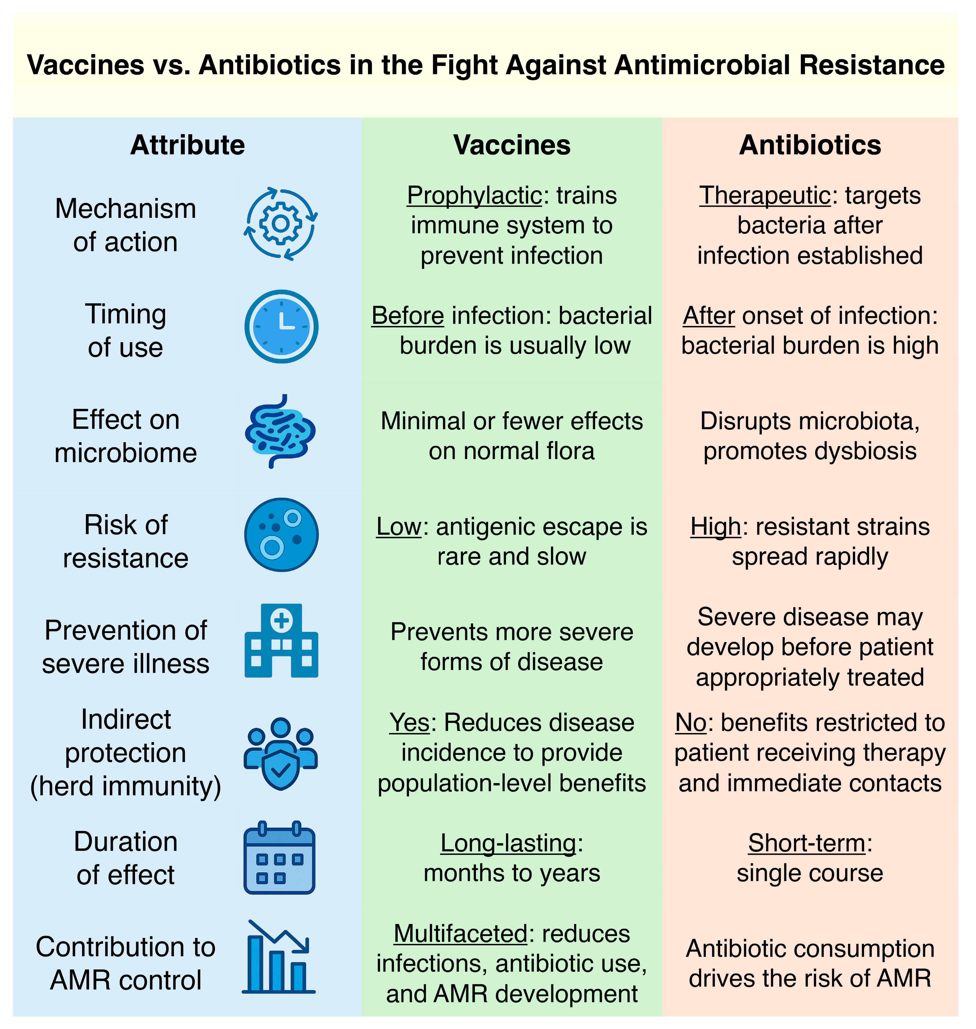 Vaccines 13 00893 g001