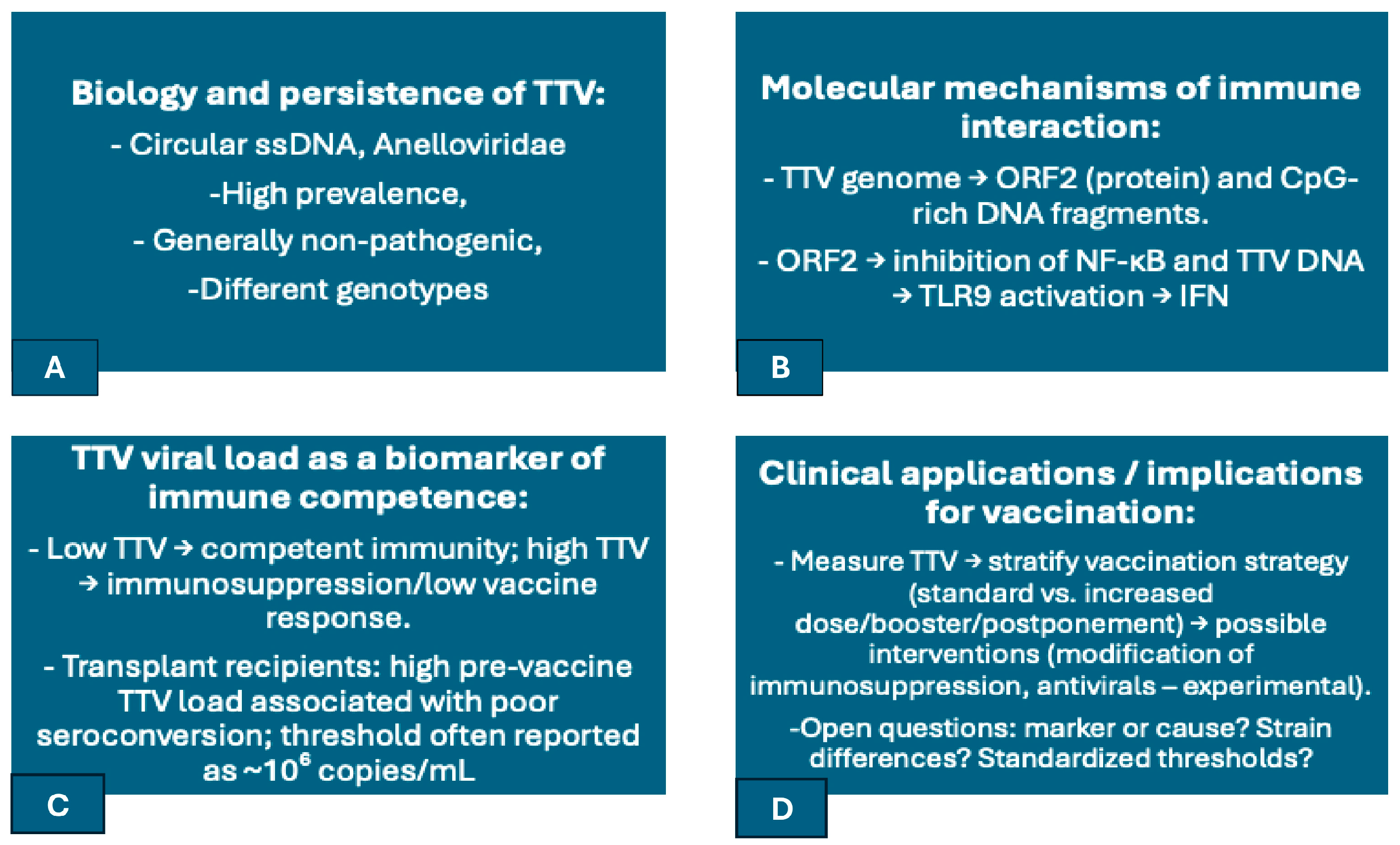 Vaccines 13 00895 g004