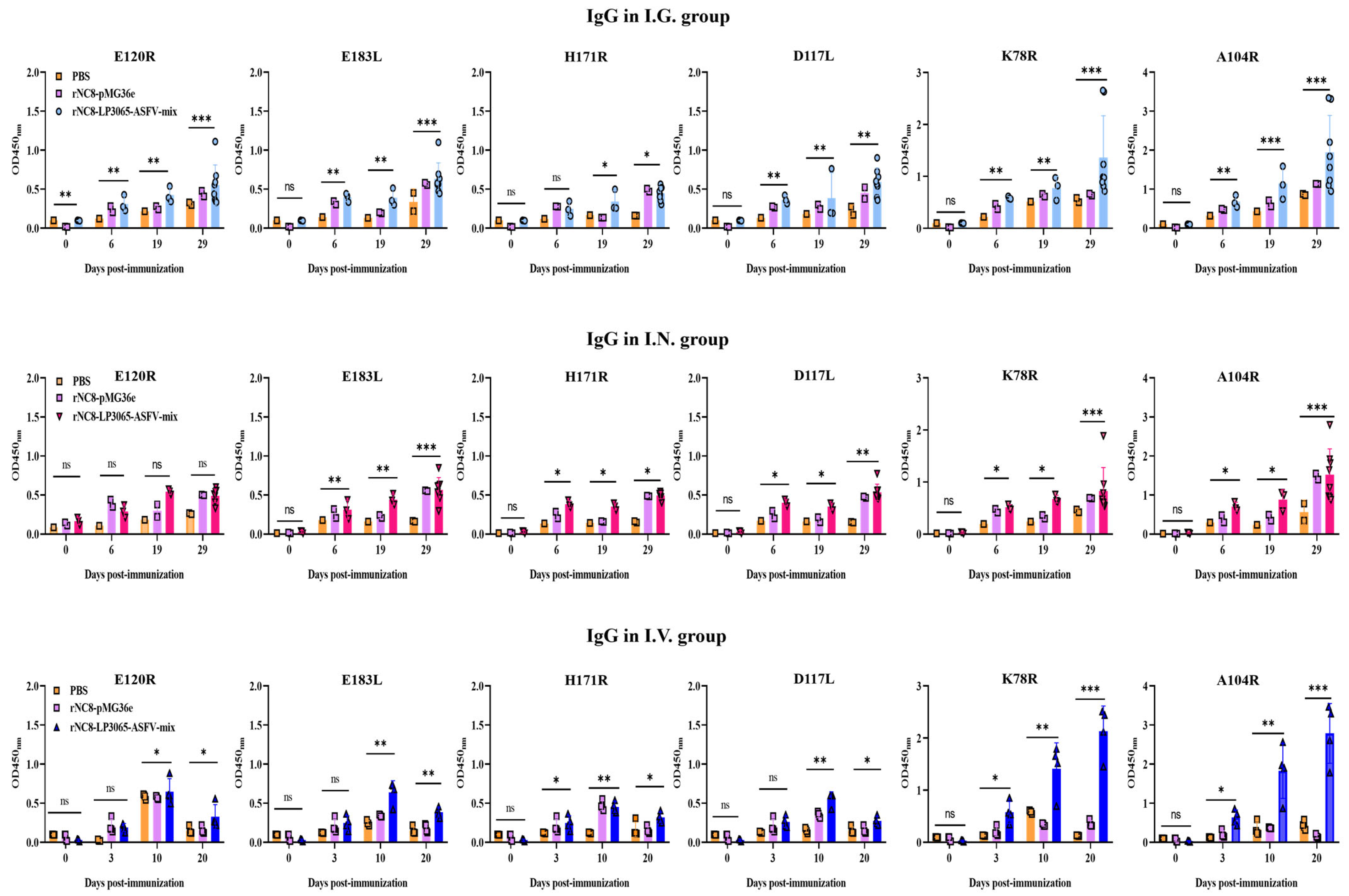 Vaccines 13 00897 g003 Vaccines 13 00897 g003