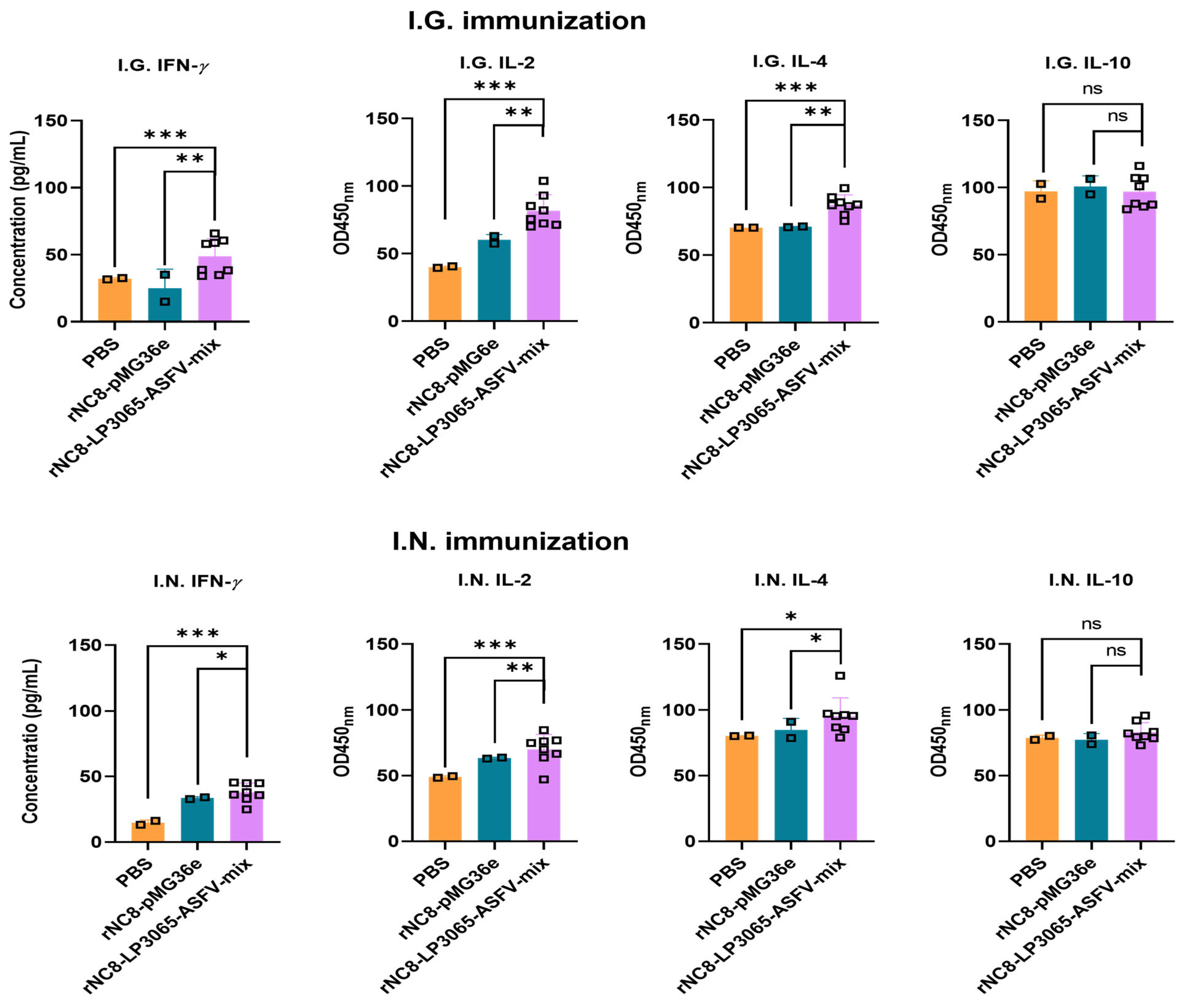 Vaccines 13 00897 g007 Vaccines 13 00897 g007